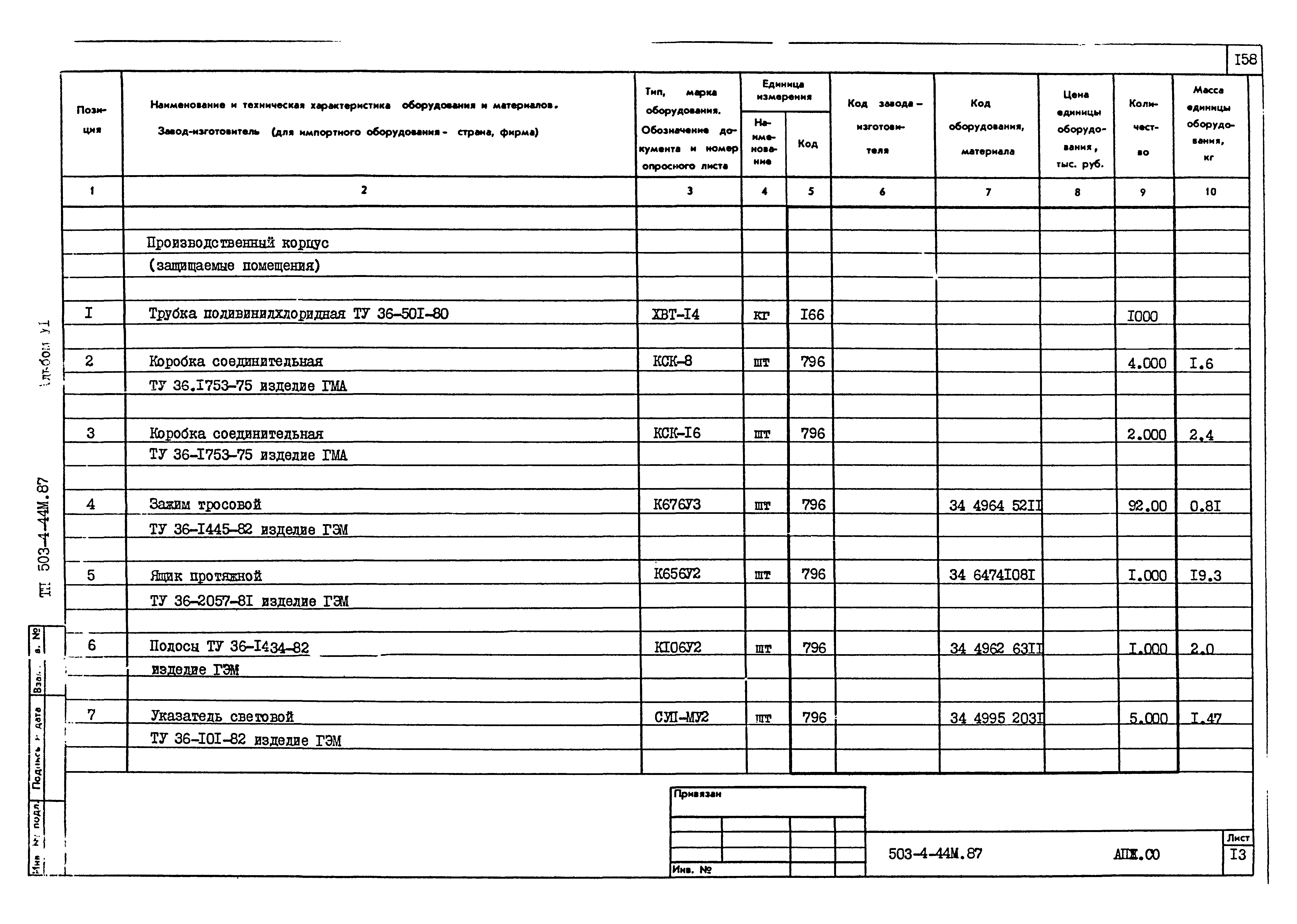 Типовой проект 503-4-44м.87