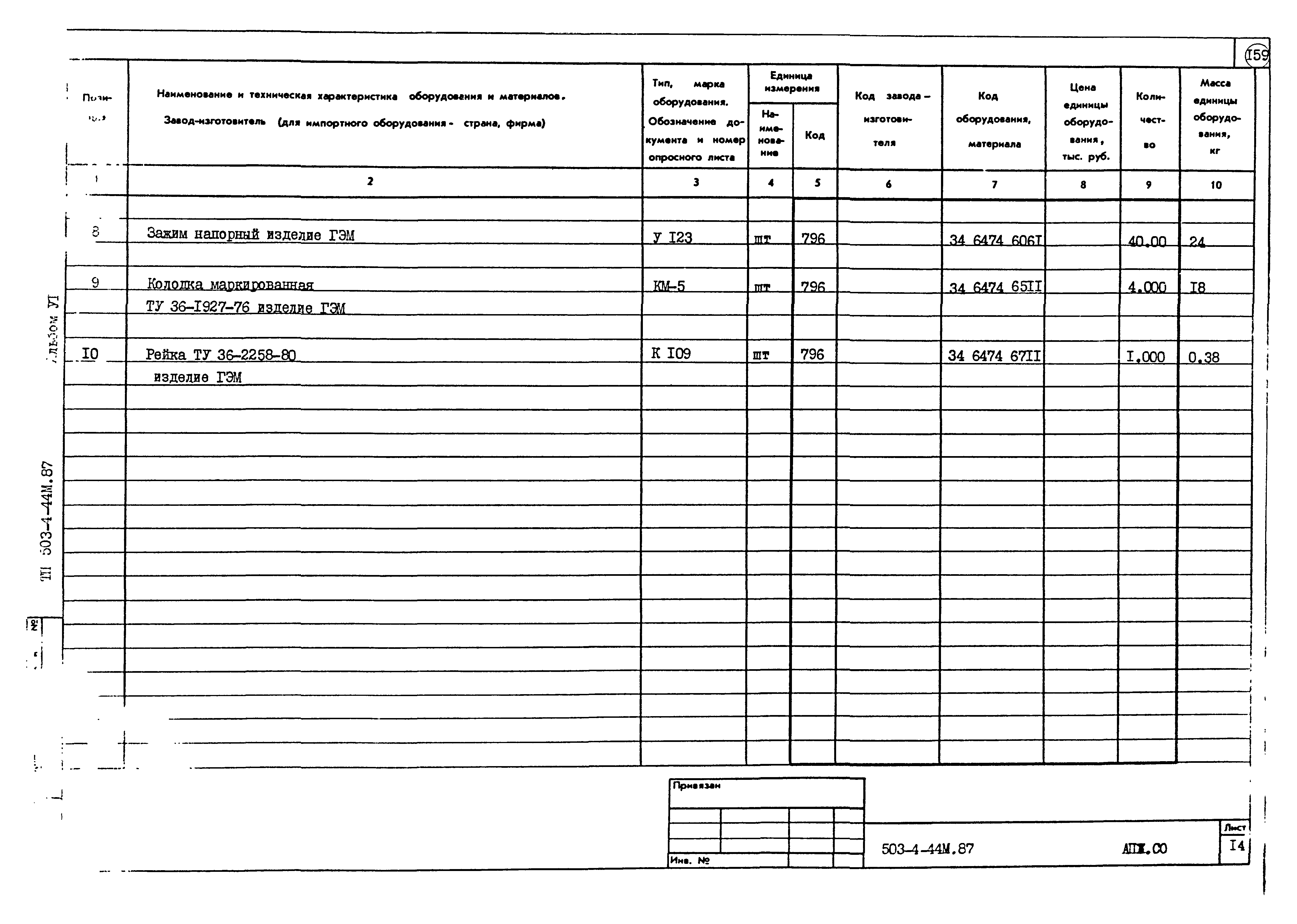 Типовой проект 503-4-44м.87