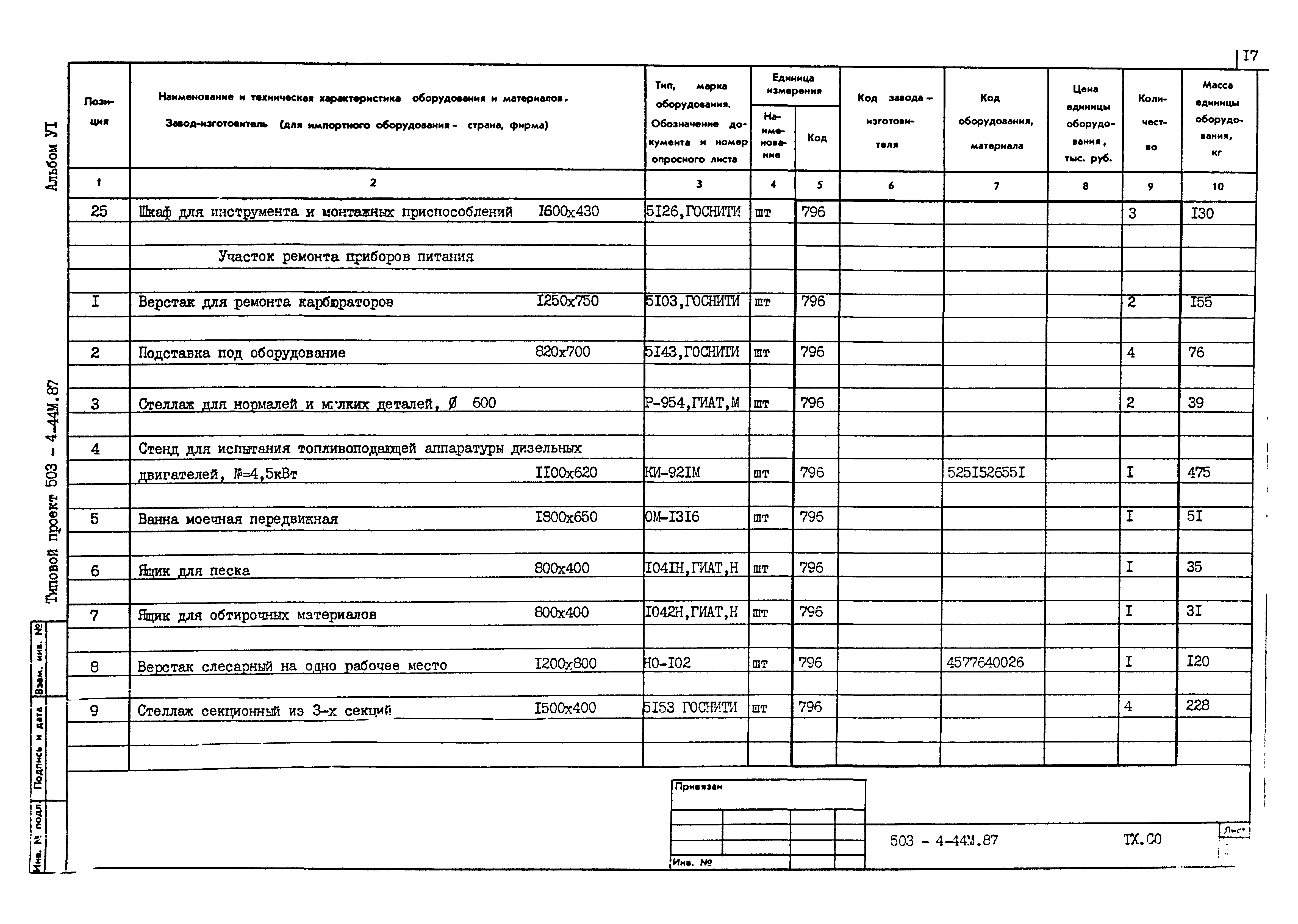 Типовой проект 503-4-44м.87