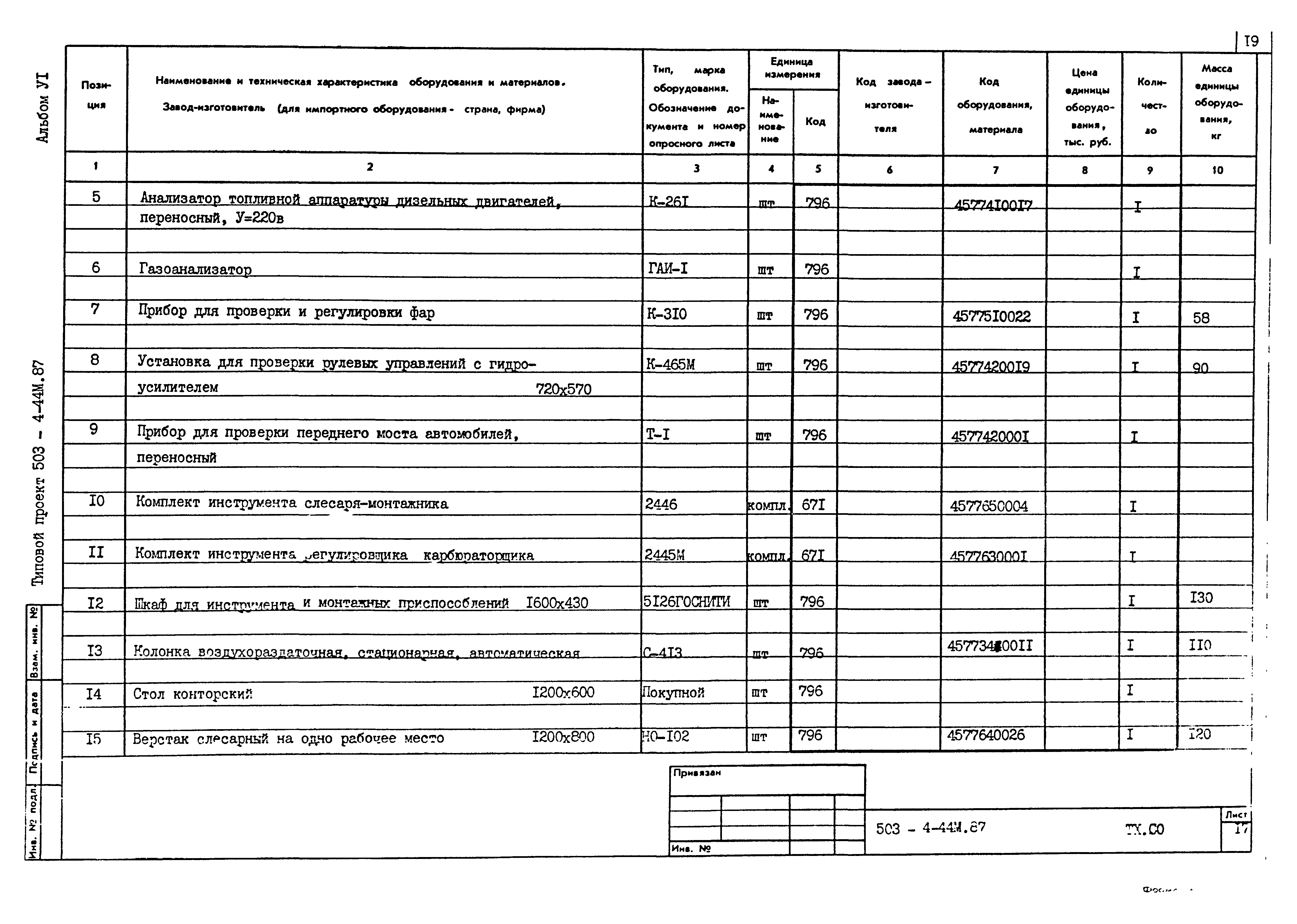 Типовой проект 503-4-44м.87