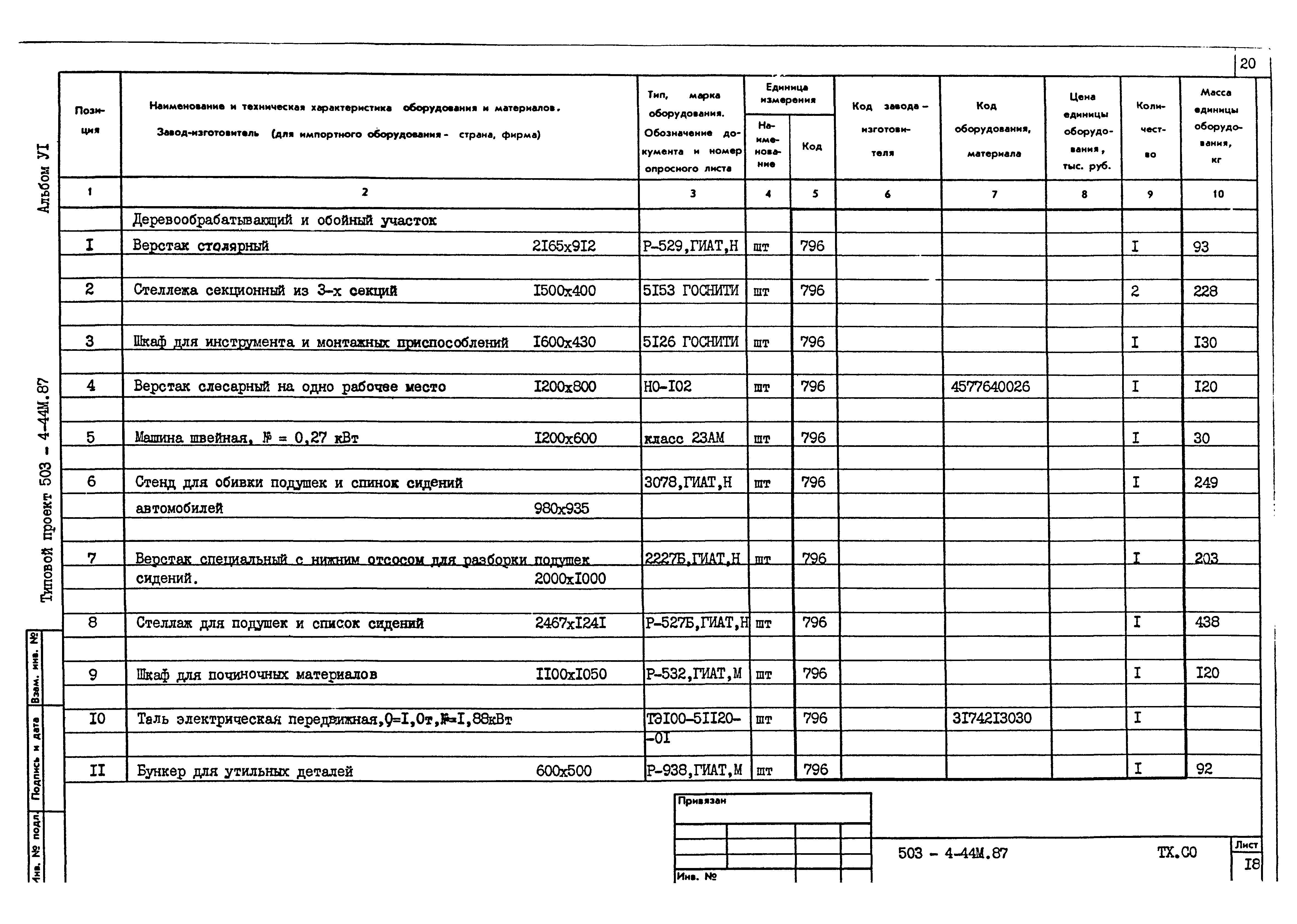 Типовой проект 503-4-44м.87