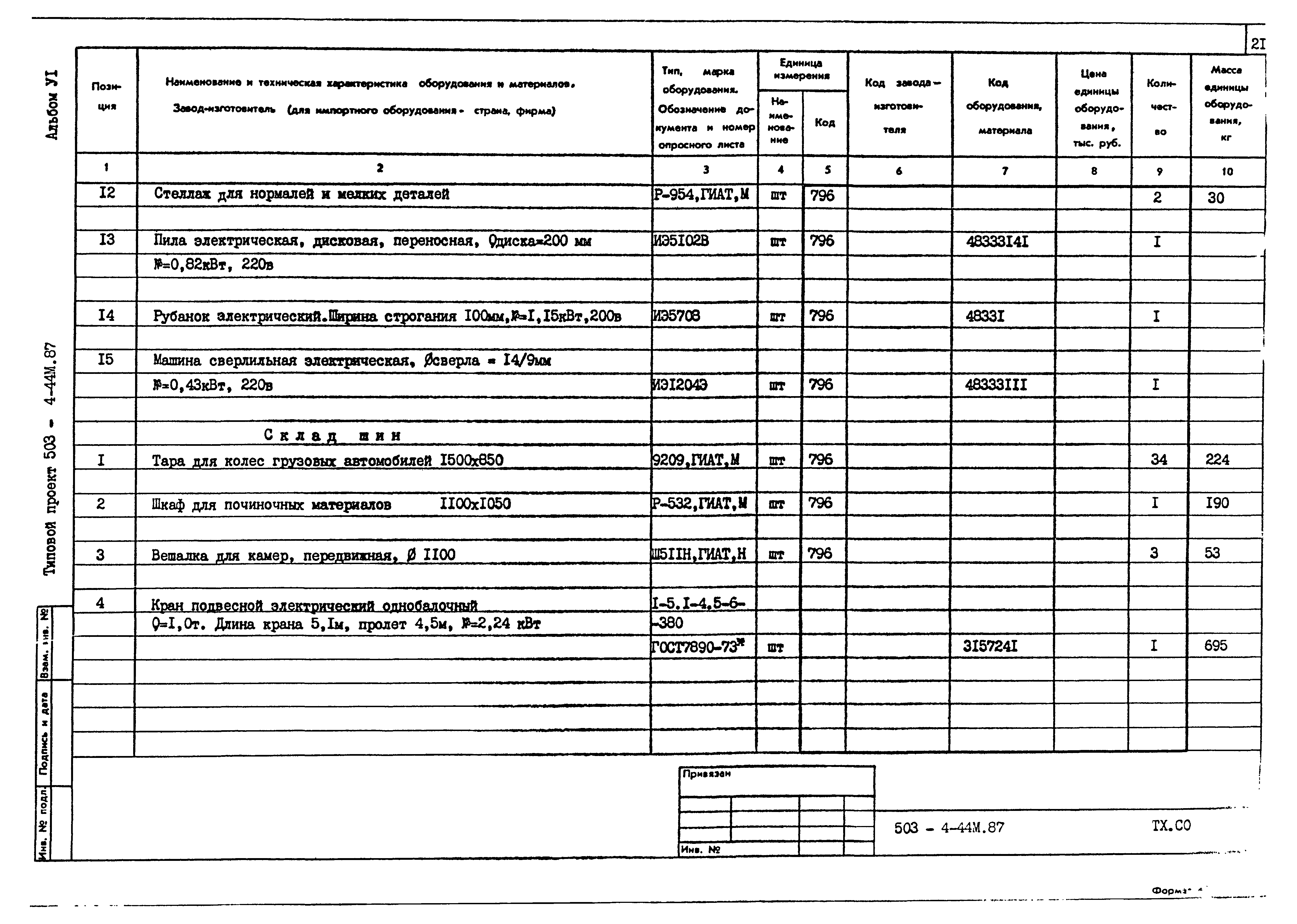 Типовой проект 503-4-44м.87