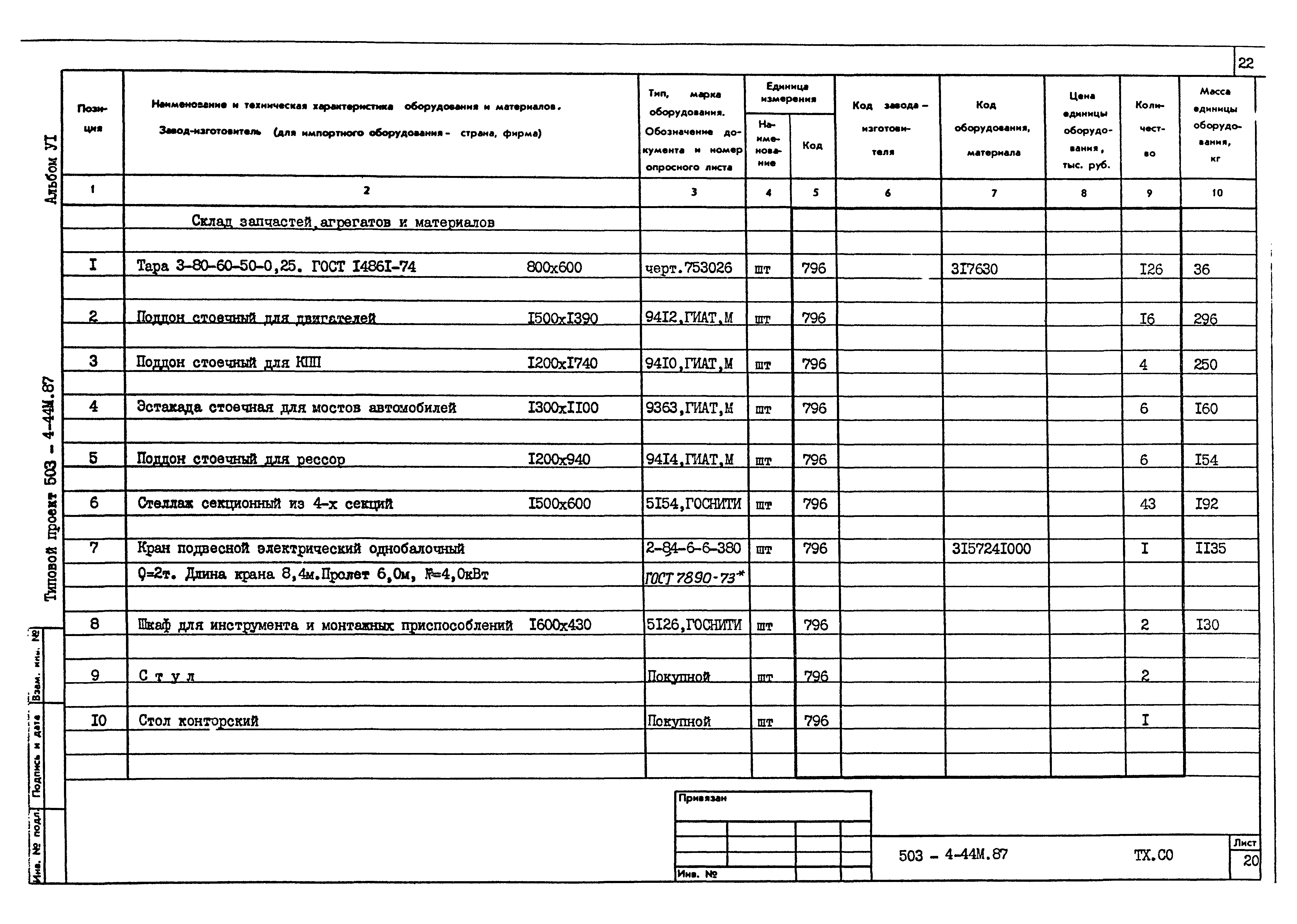 Типовой проект 503-4-44м.87