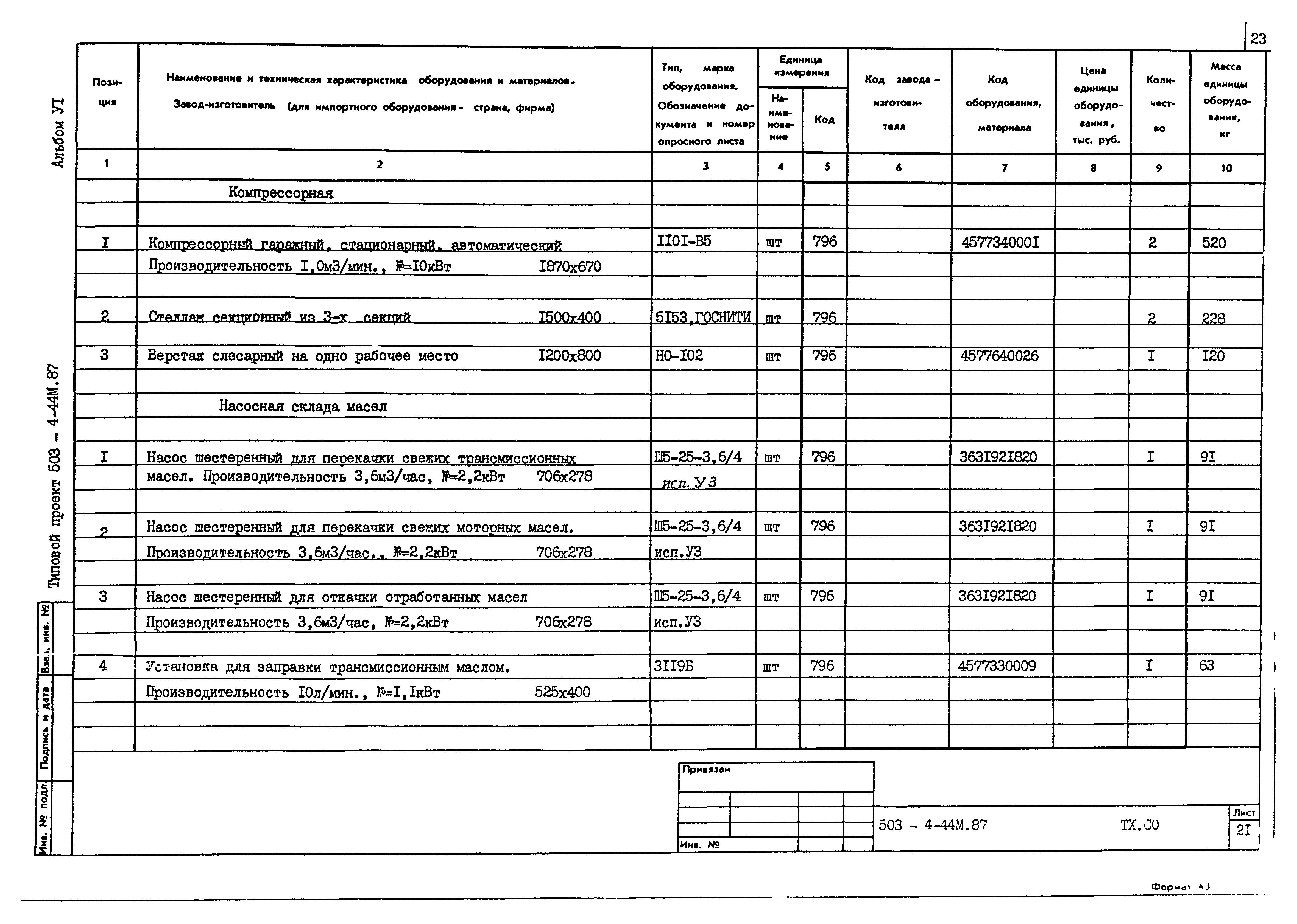 Типовой проект 503-4-44м.87