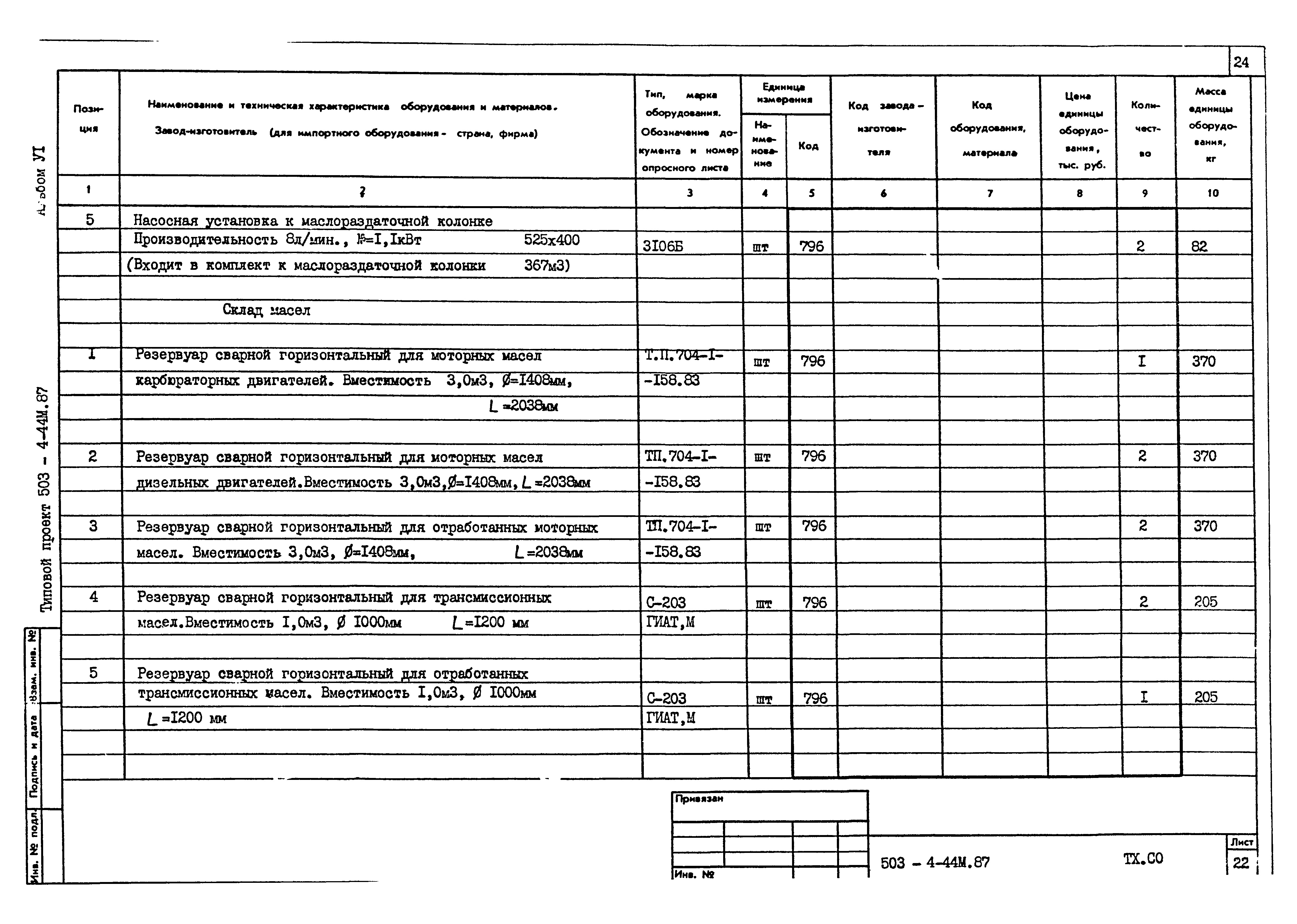 Типовой проект 503-4-44м.87