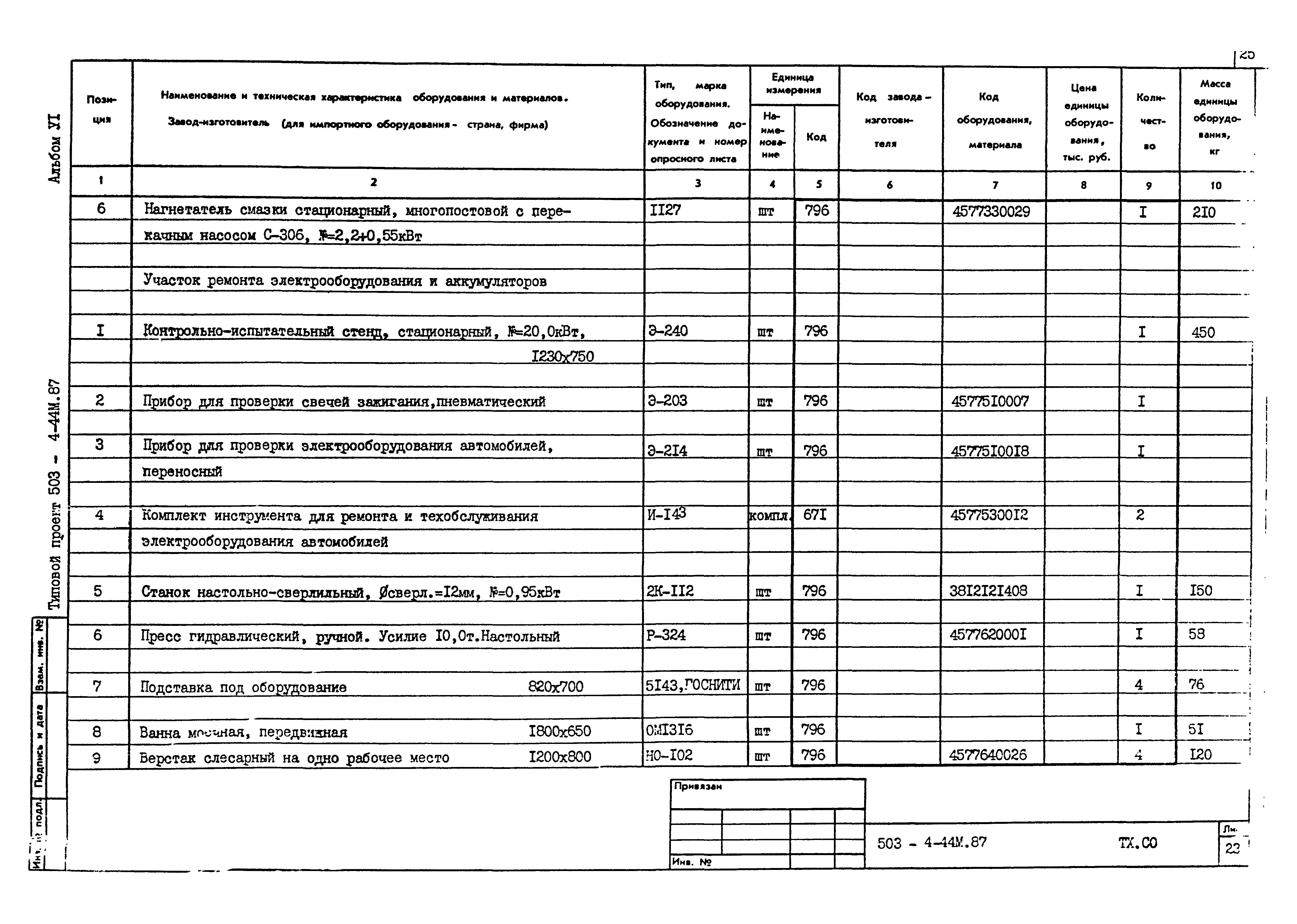 Типовой проект 503-4-44м.87