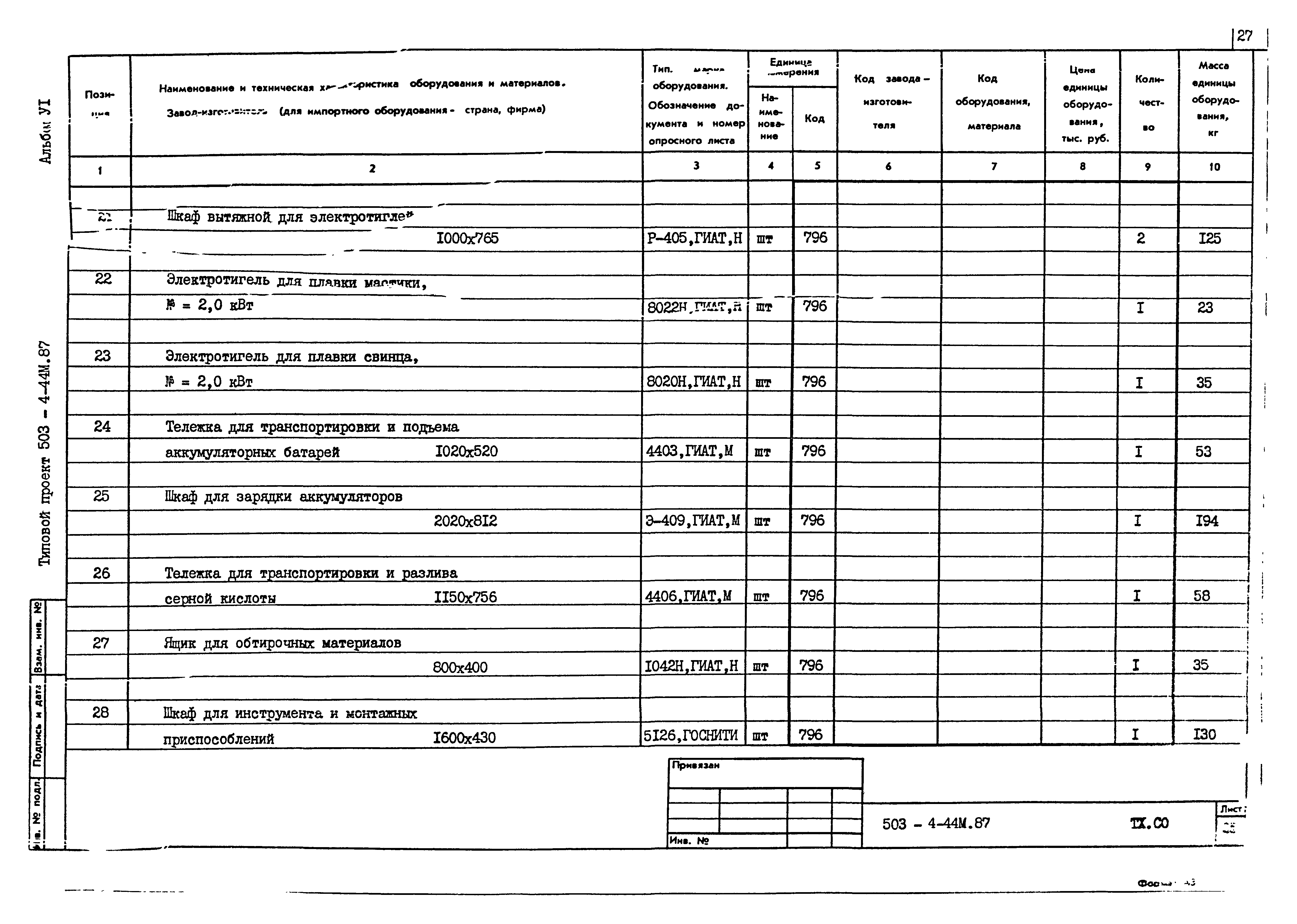 Типовой проект 503-4-44м.87