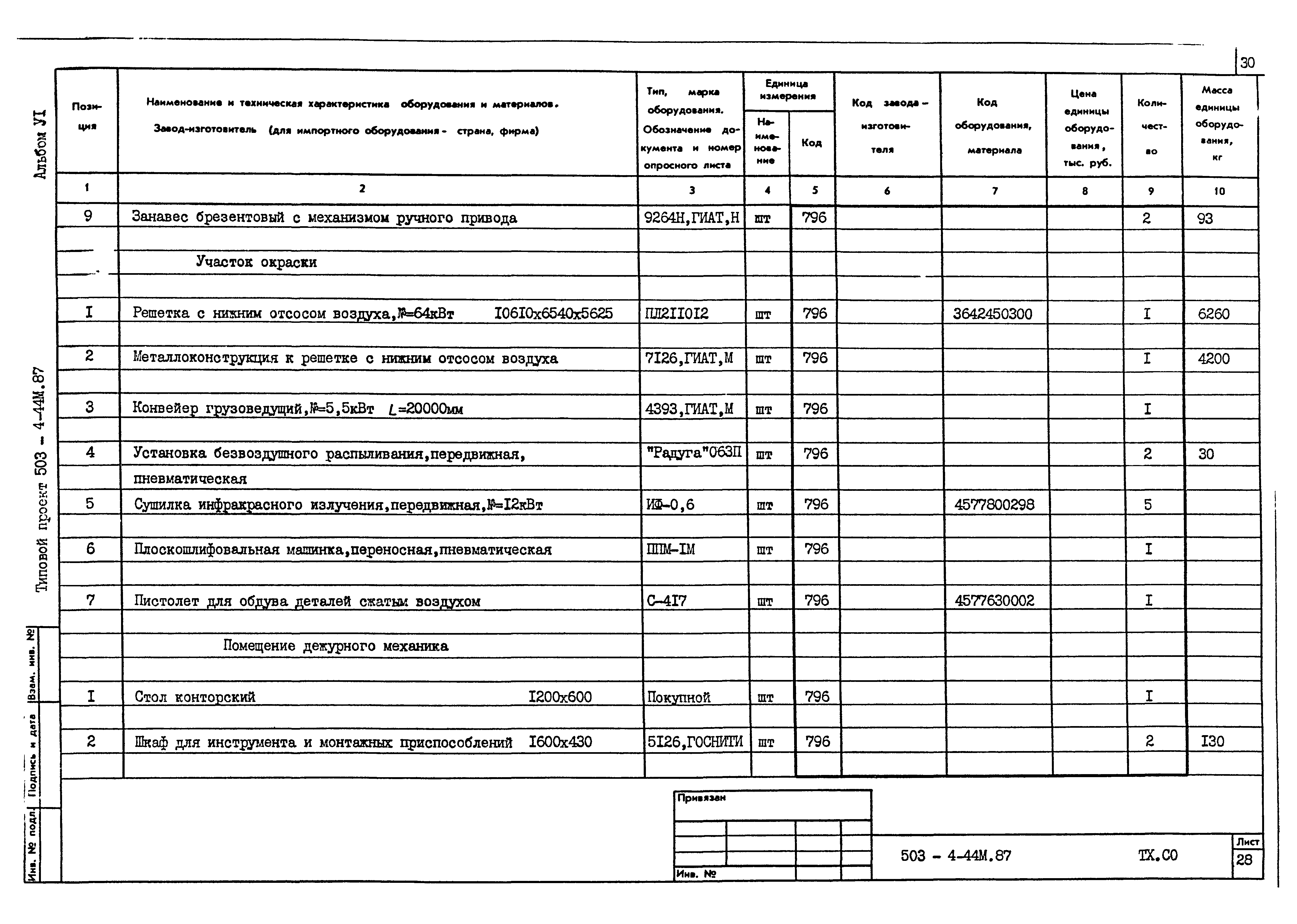 Типовой проект 503-4-44м.87