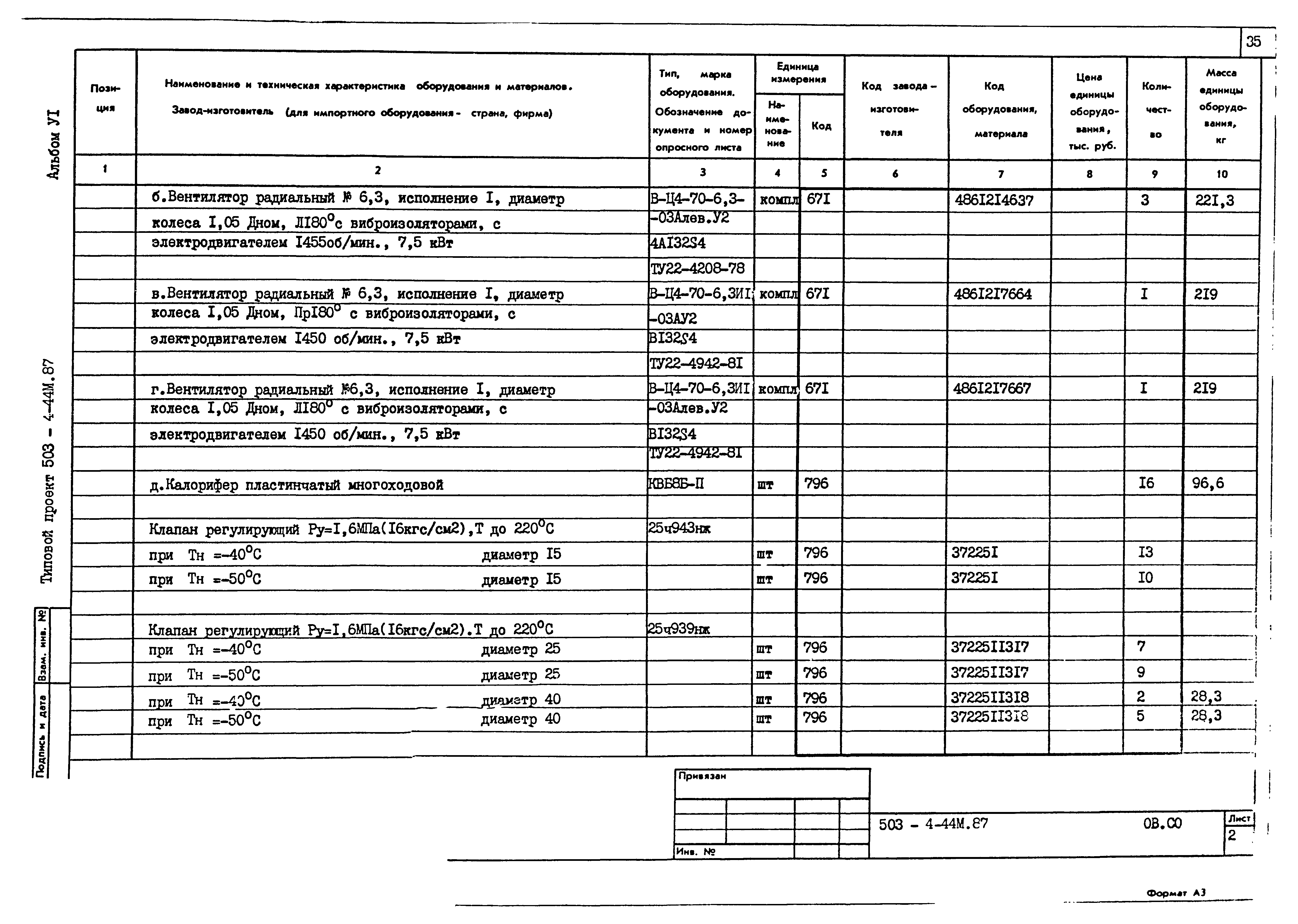 Типовой проект 503-4-44м.87