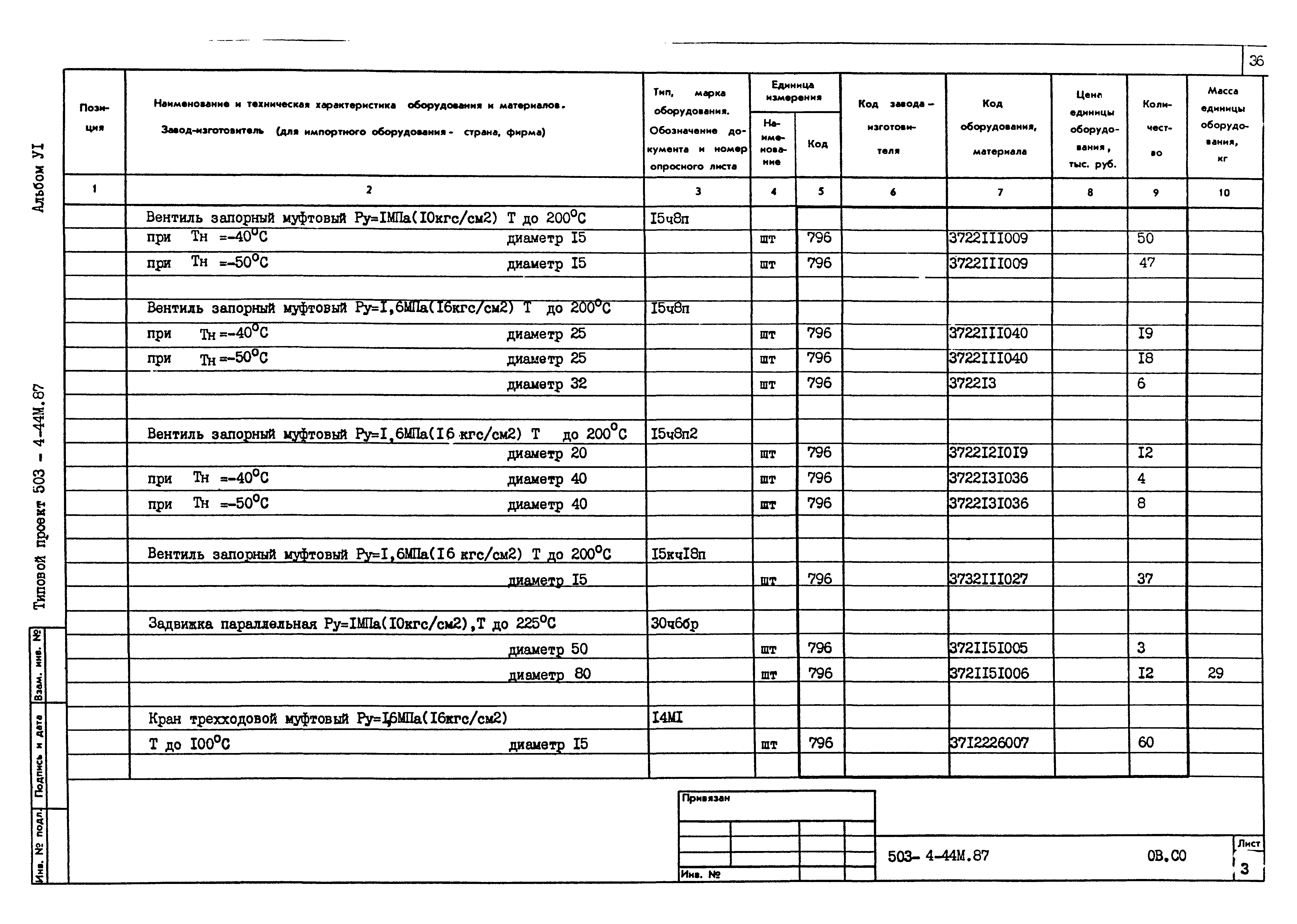 Типовой проект 503-4-44м.87