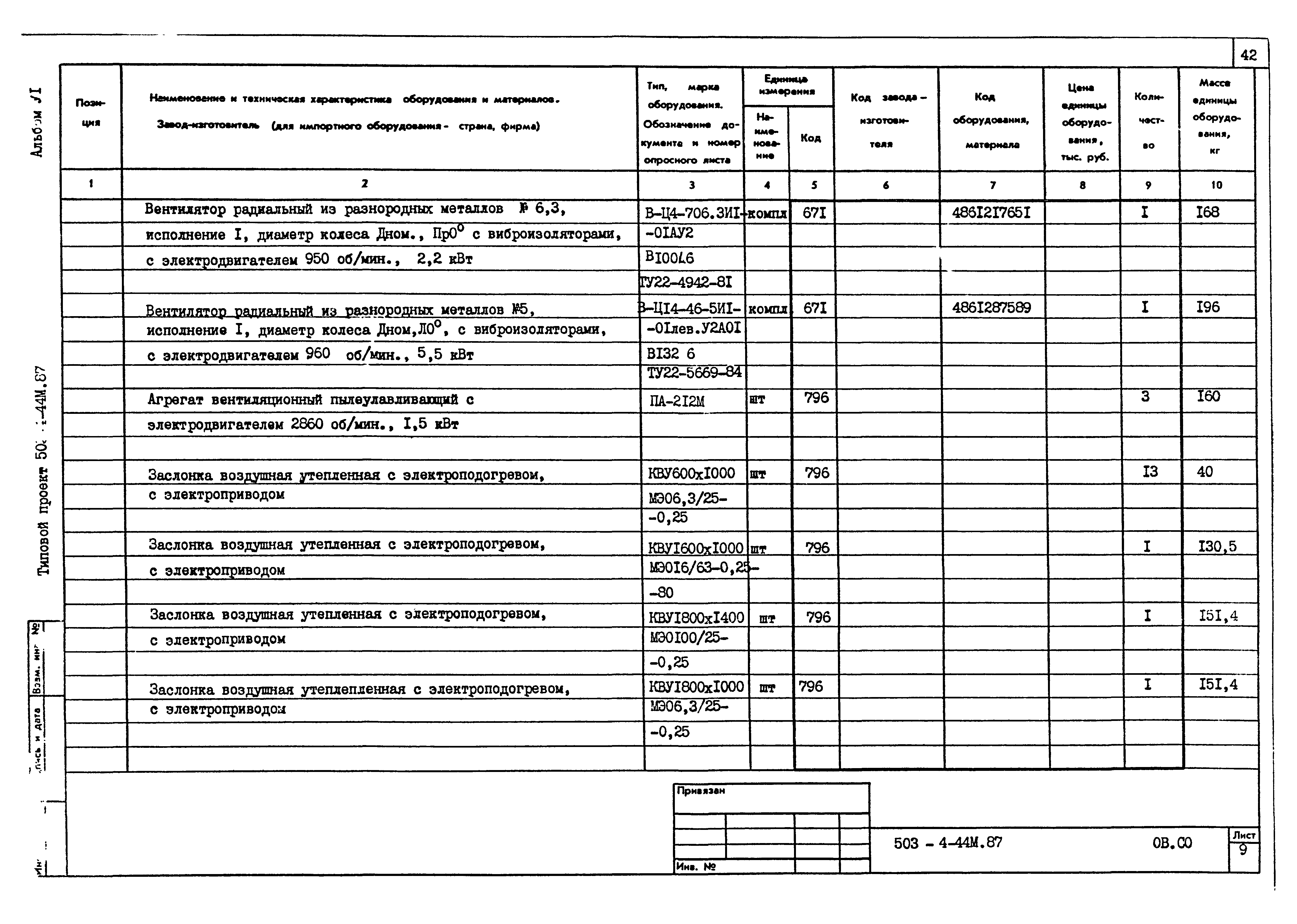 Типовой проект 503-4-44м.87