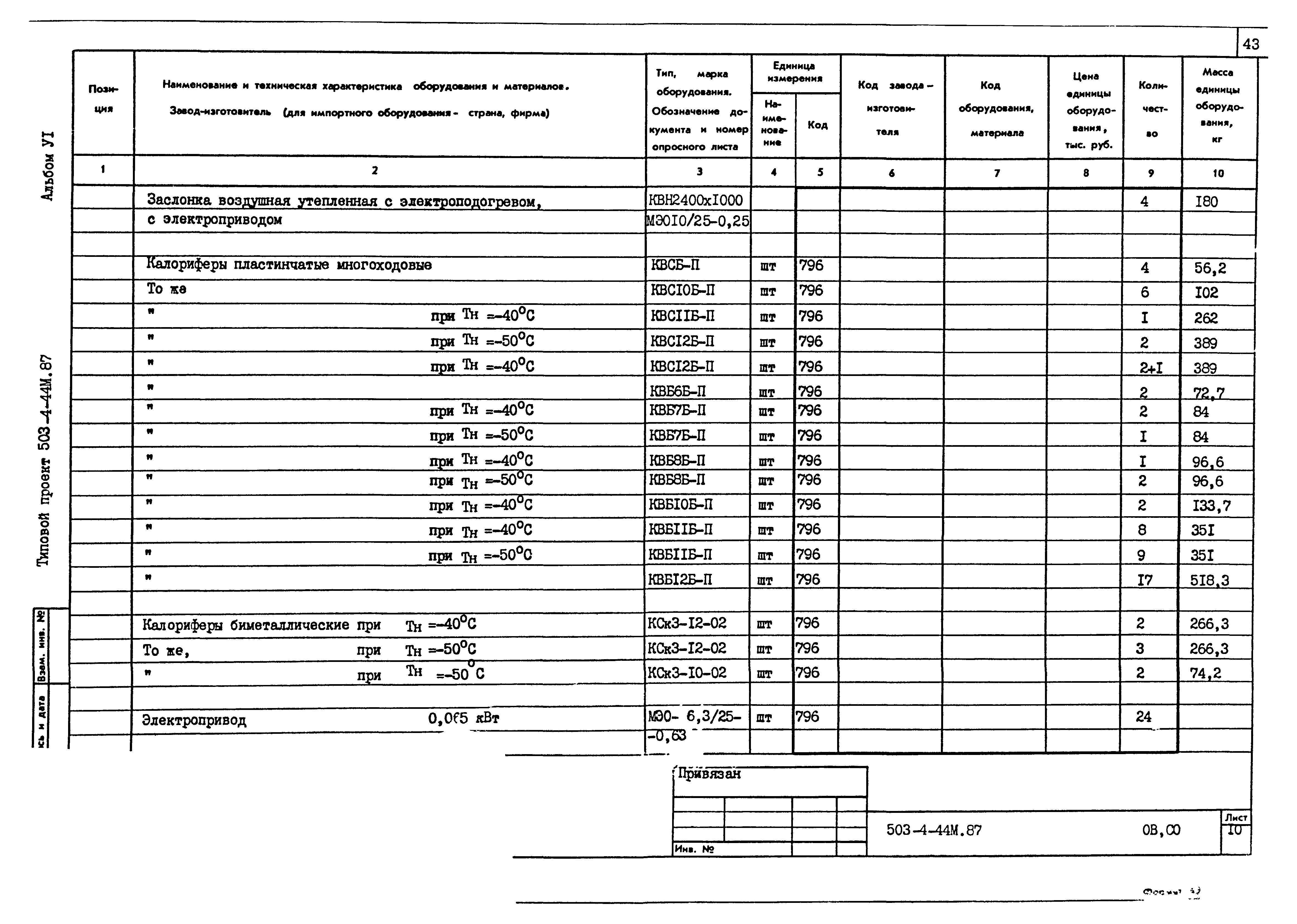 Типовой проект 503-4-44м.87