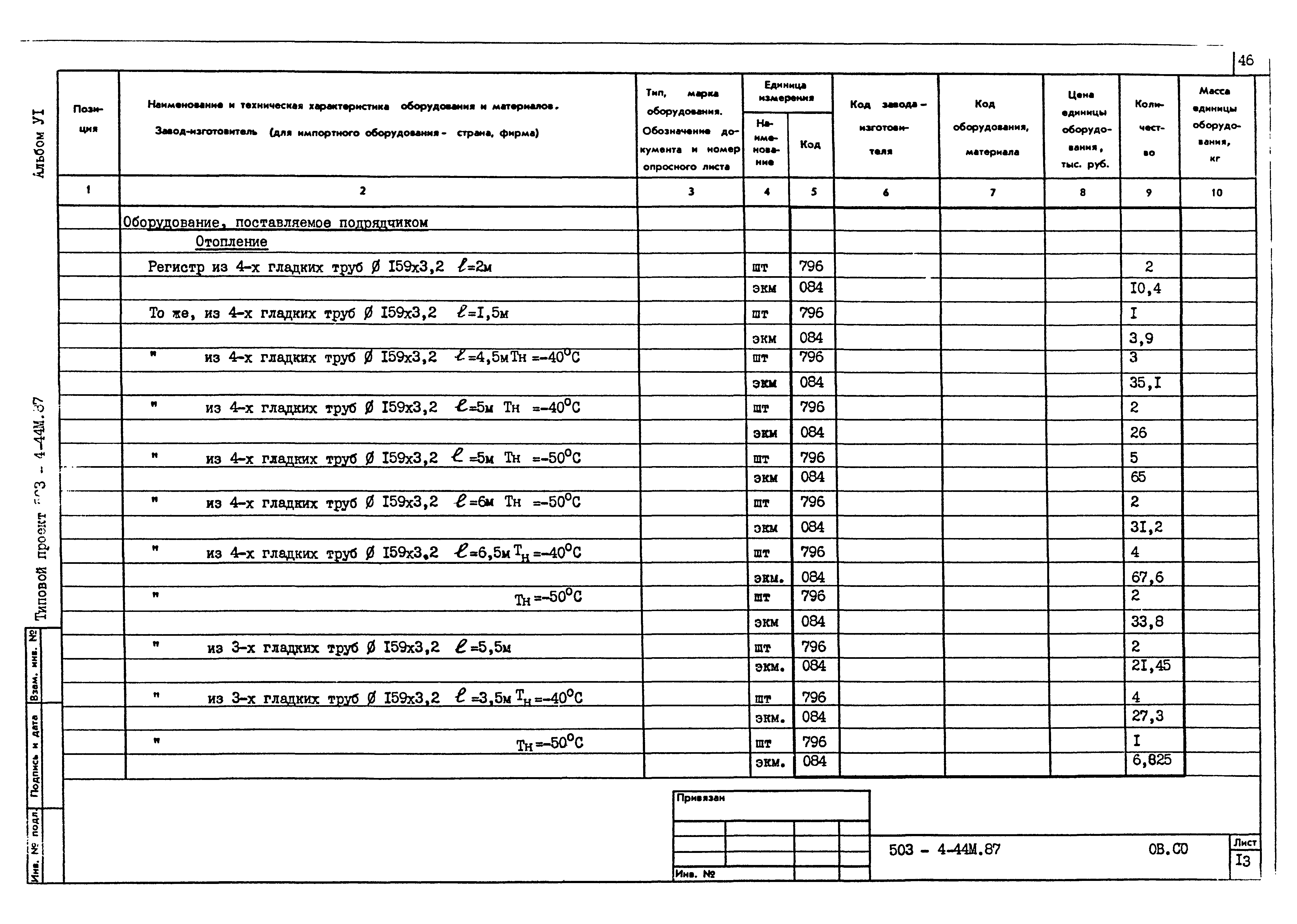 Типовой проект 503-4-44м.87