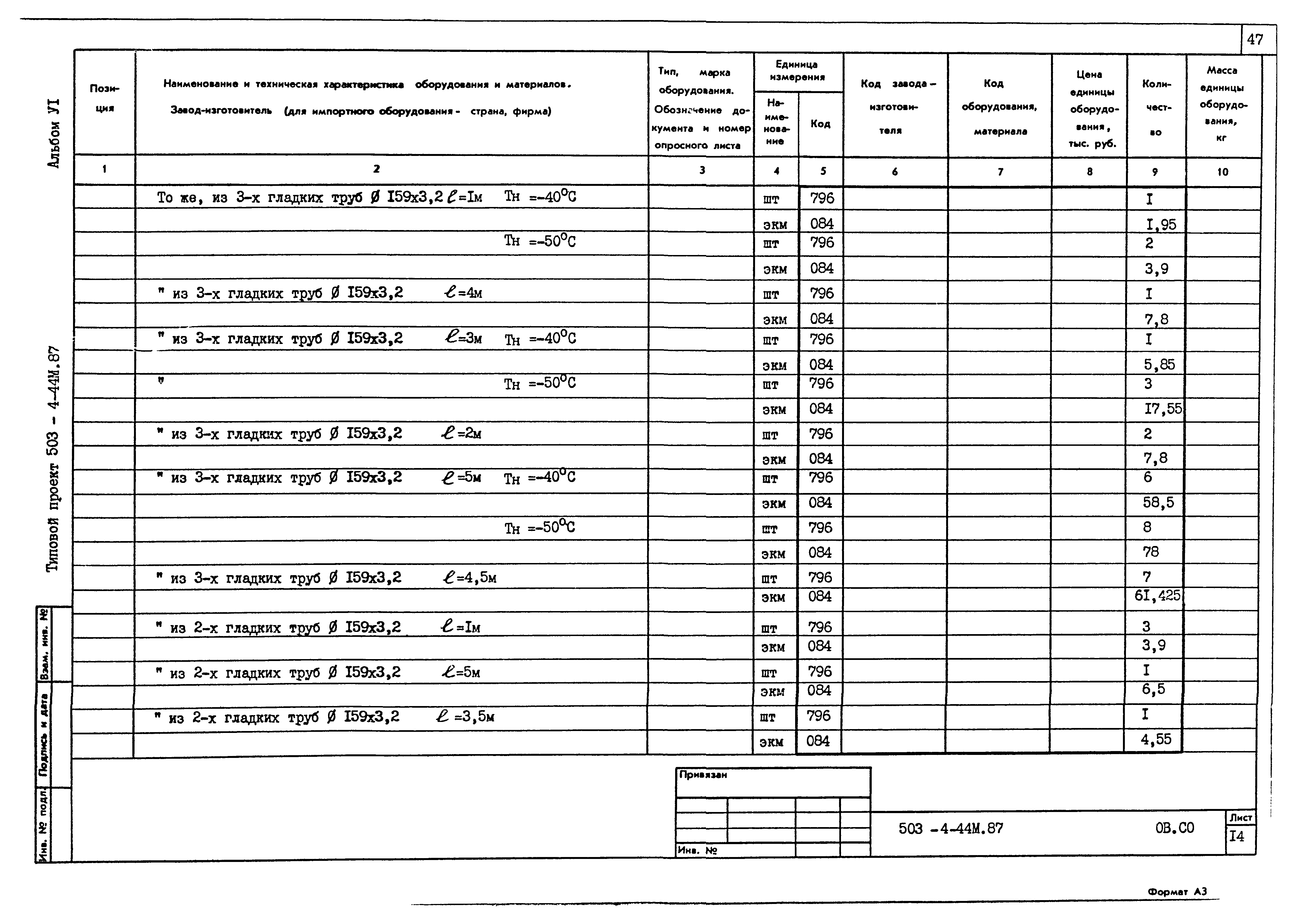 Типовой проект 503-4-44м.87