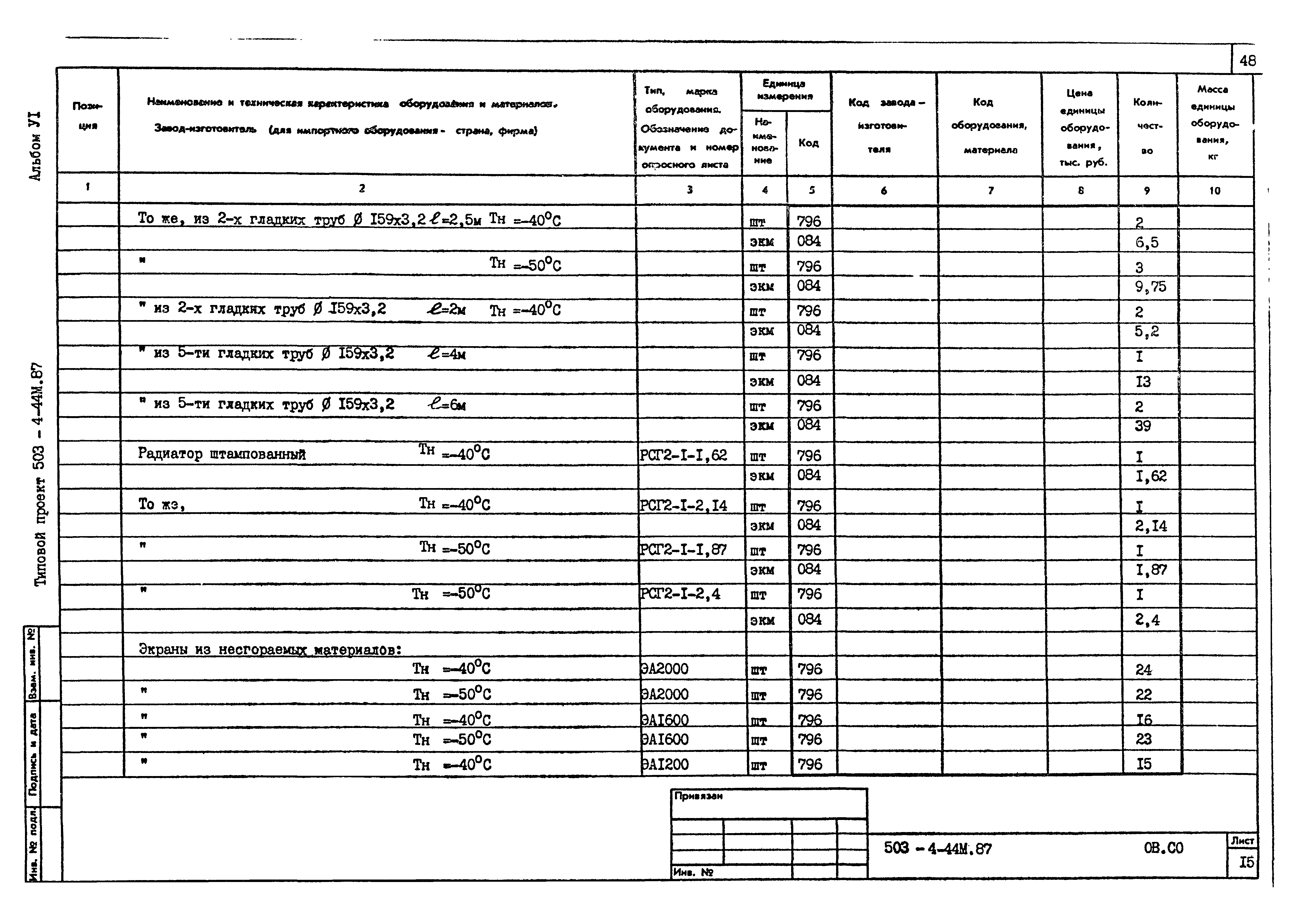 Типовой проект 503-4-44м.87