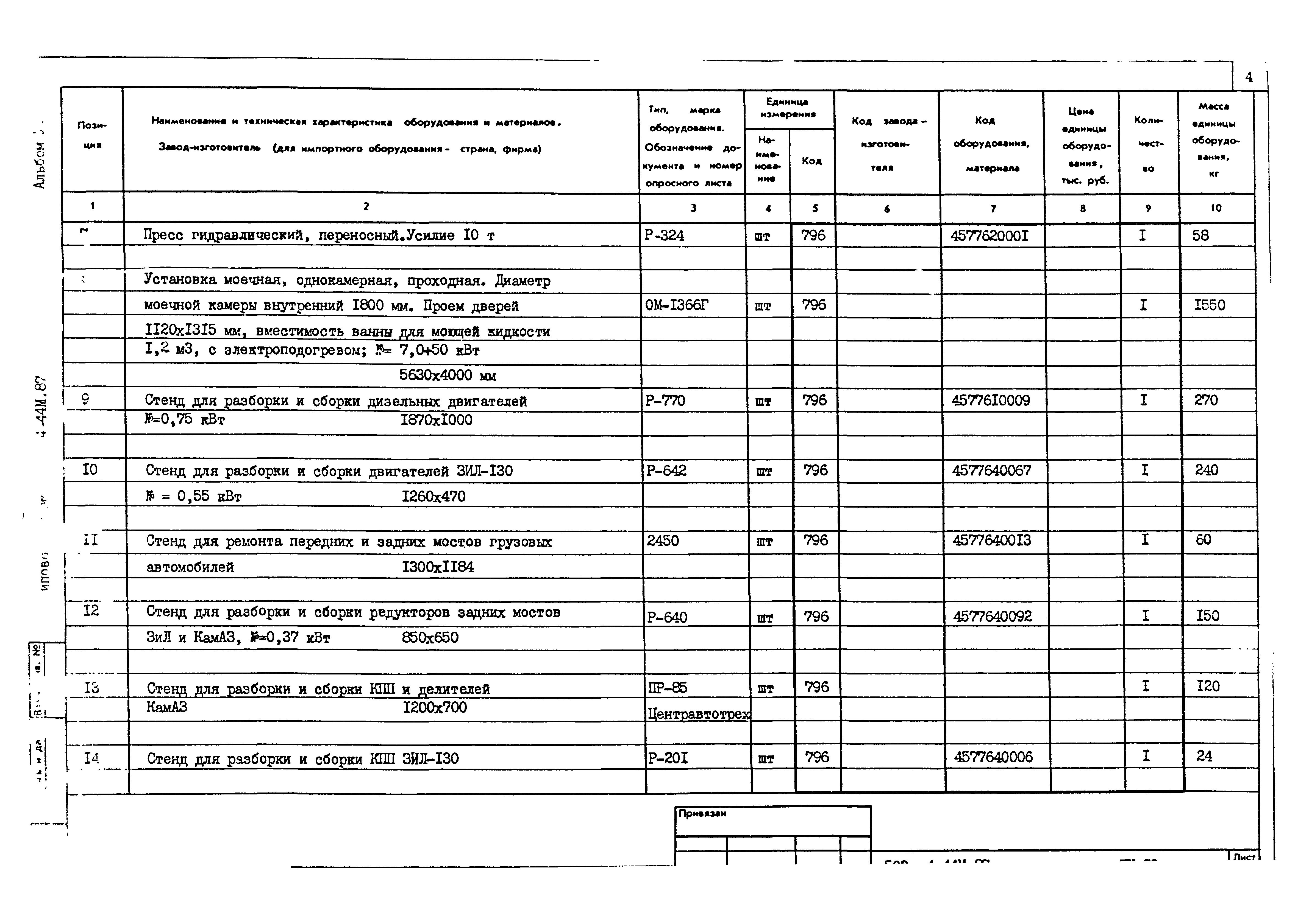 Типовой проект 503-4-44м.87