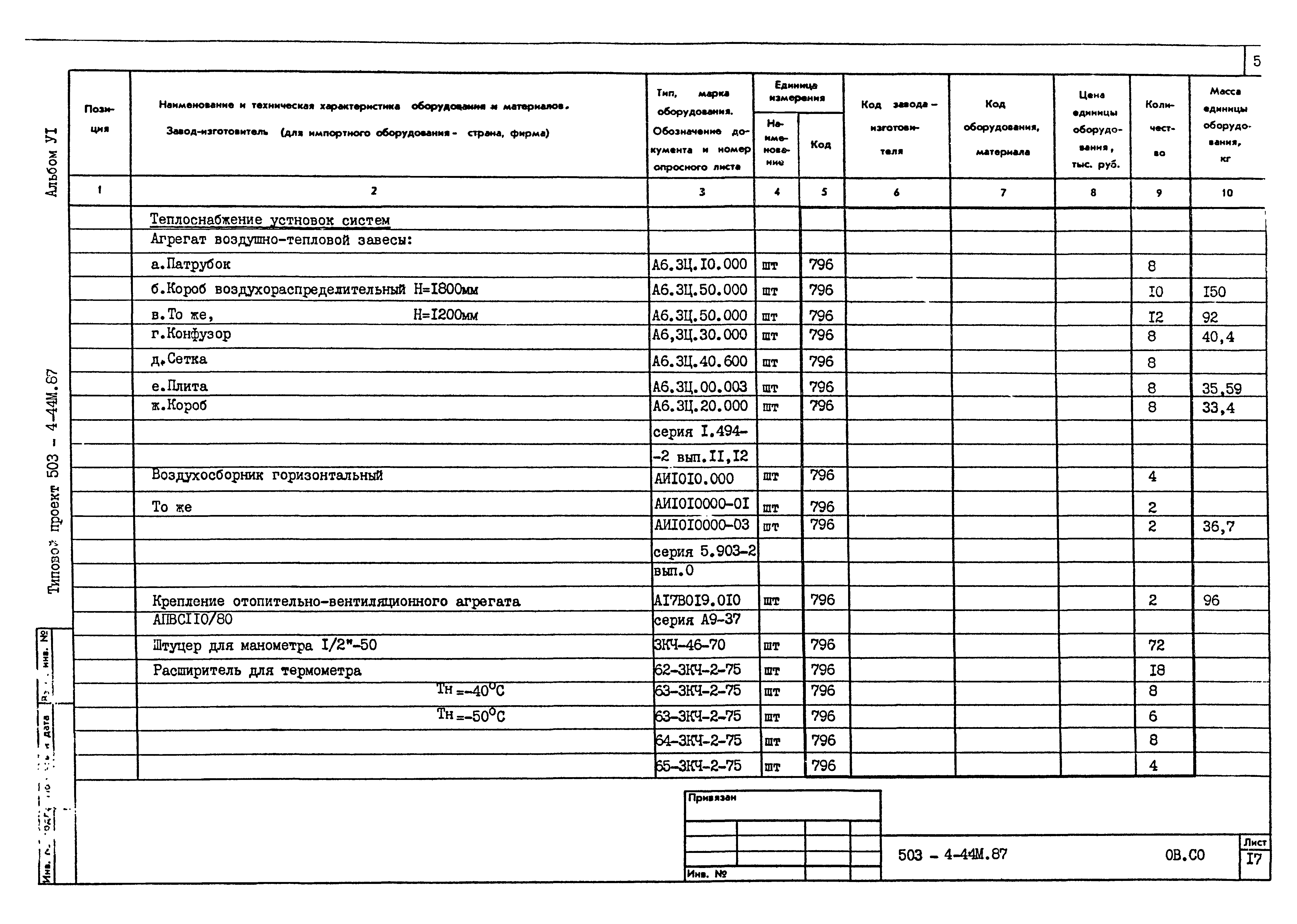 Типовой проект 503-4-44м.87