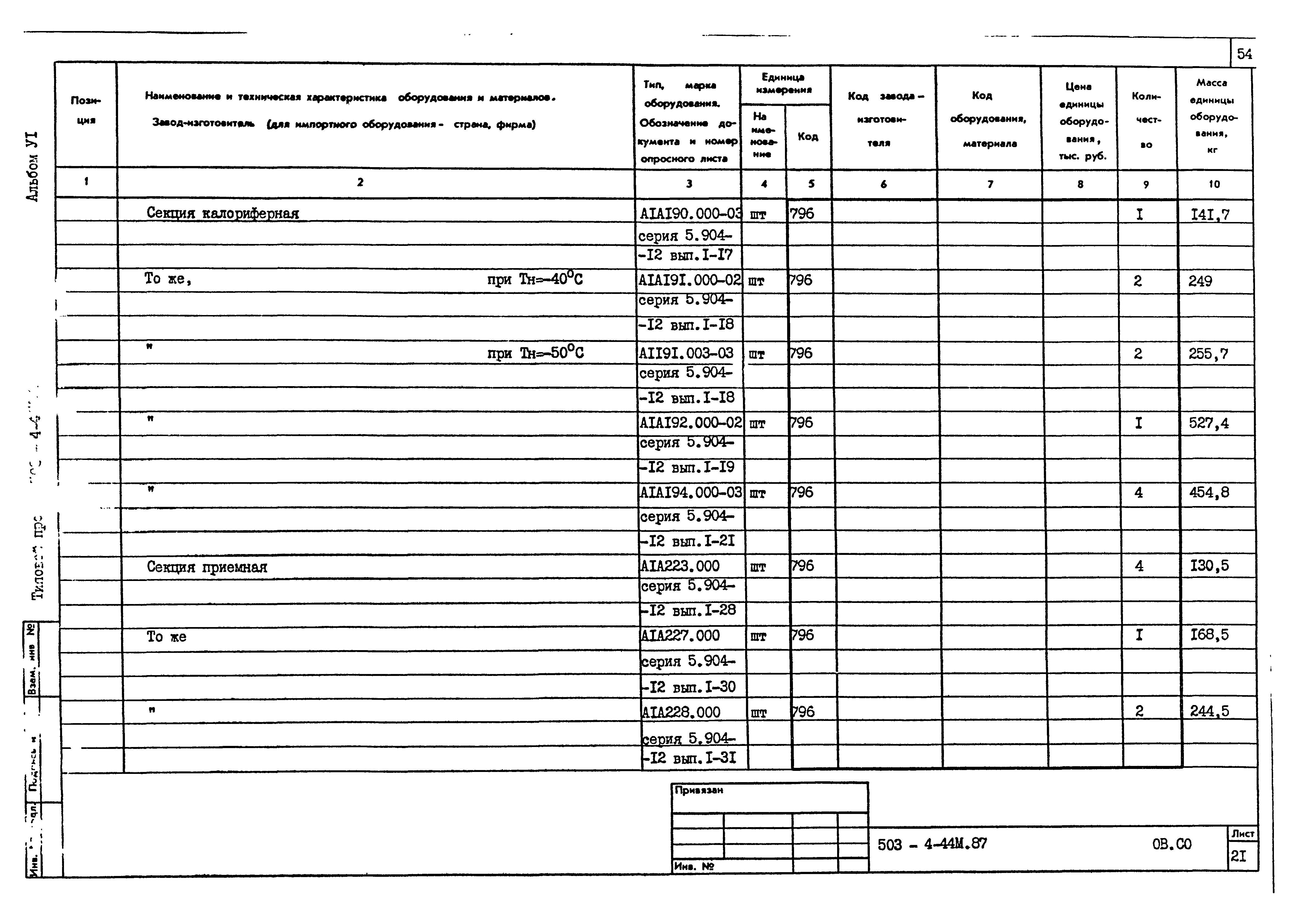 Типовой проект 503-4-44м.87