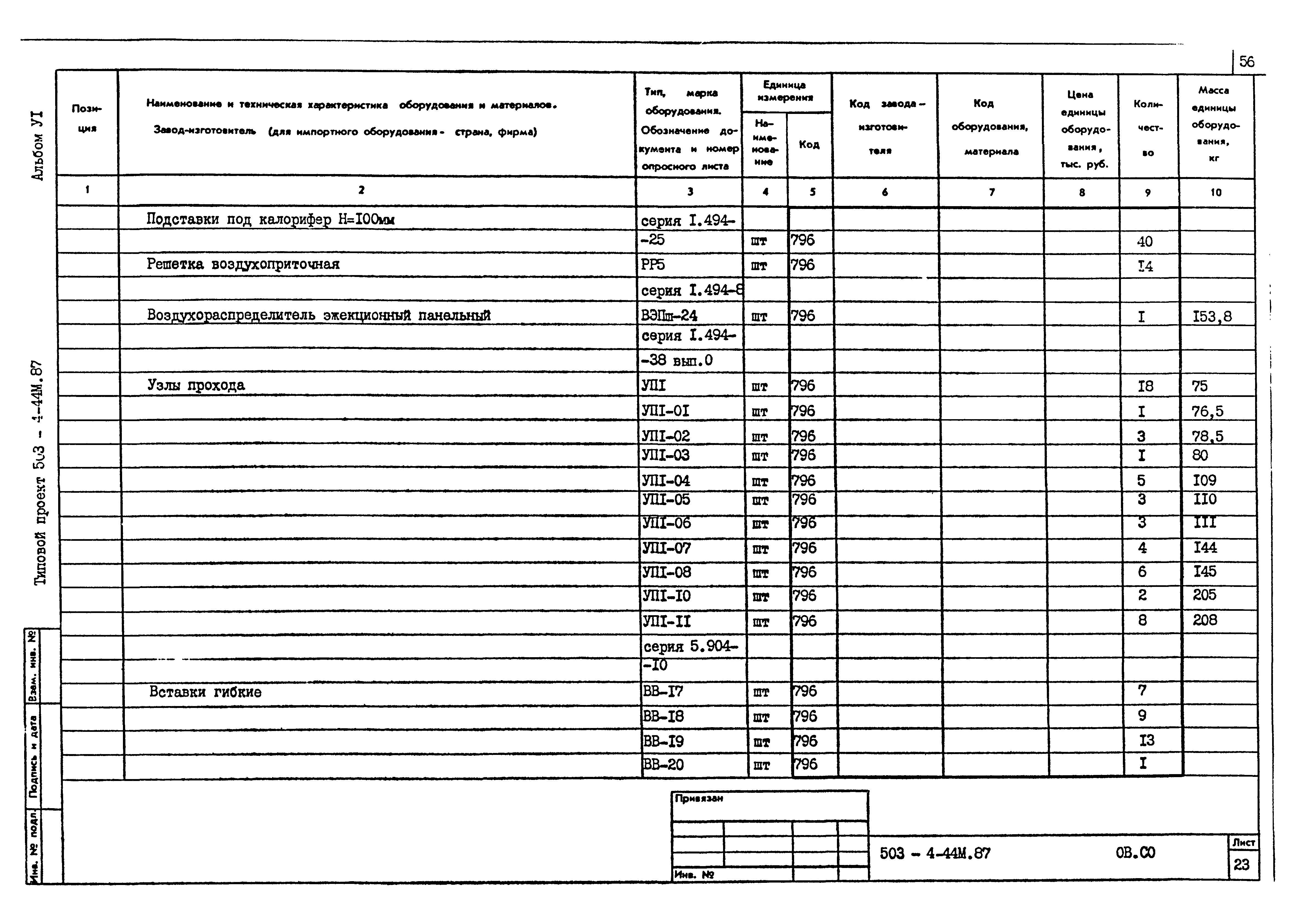 Типовой проект 503-4-44м.87