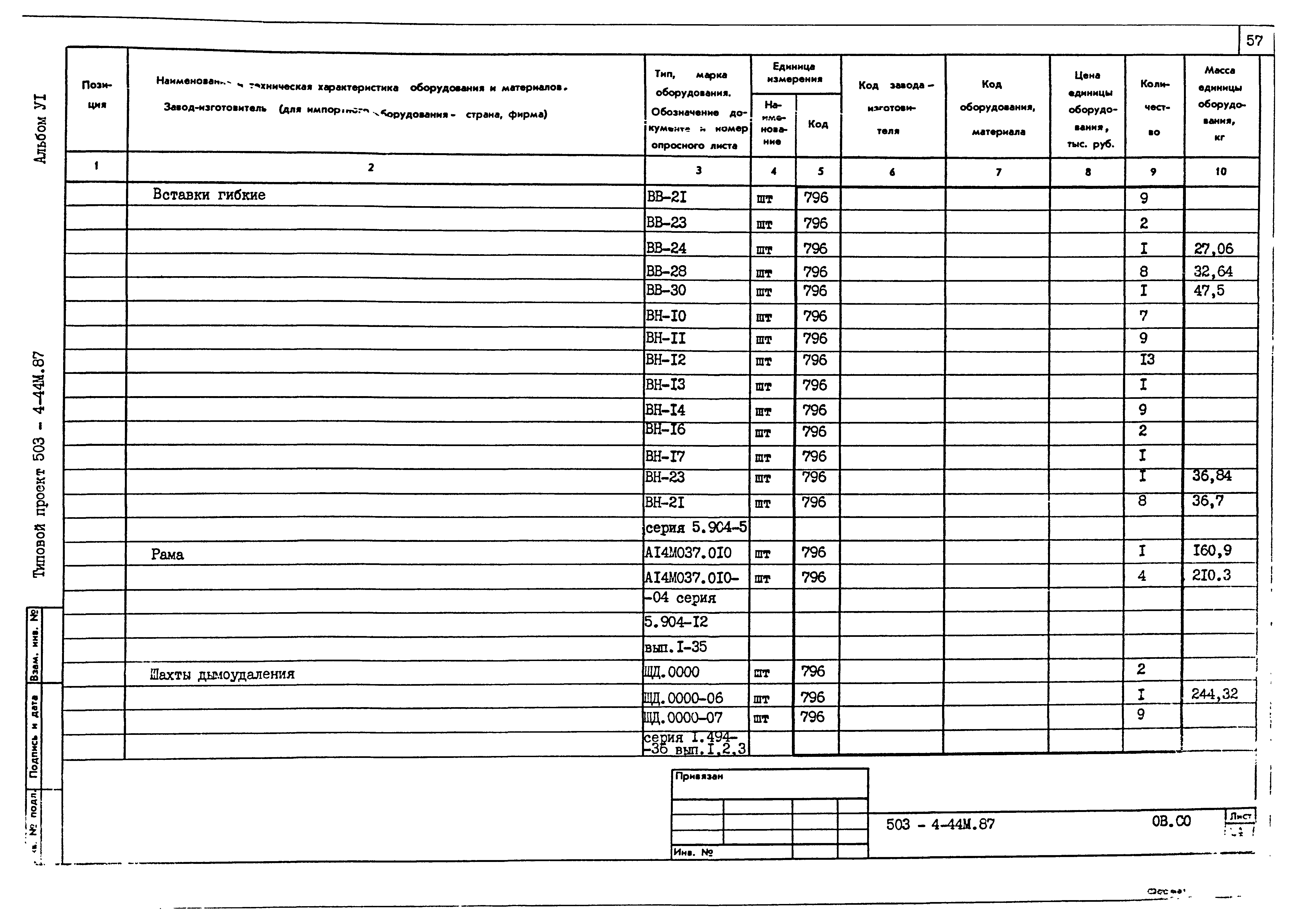 Типовой проект 503-4-44м.87