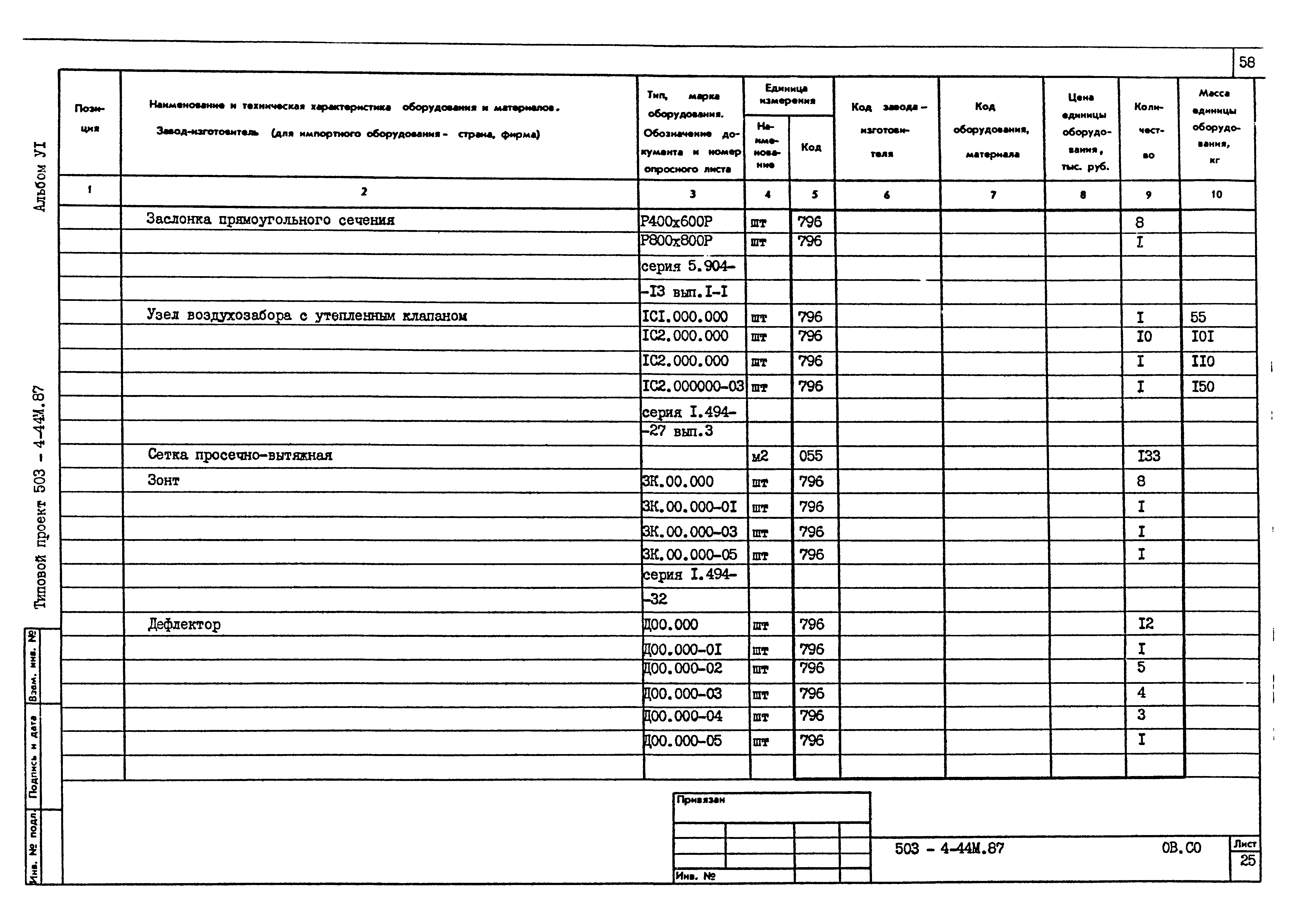 Типовой проект 503-4-44м.87