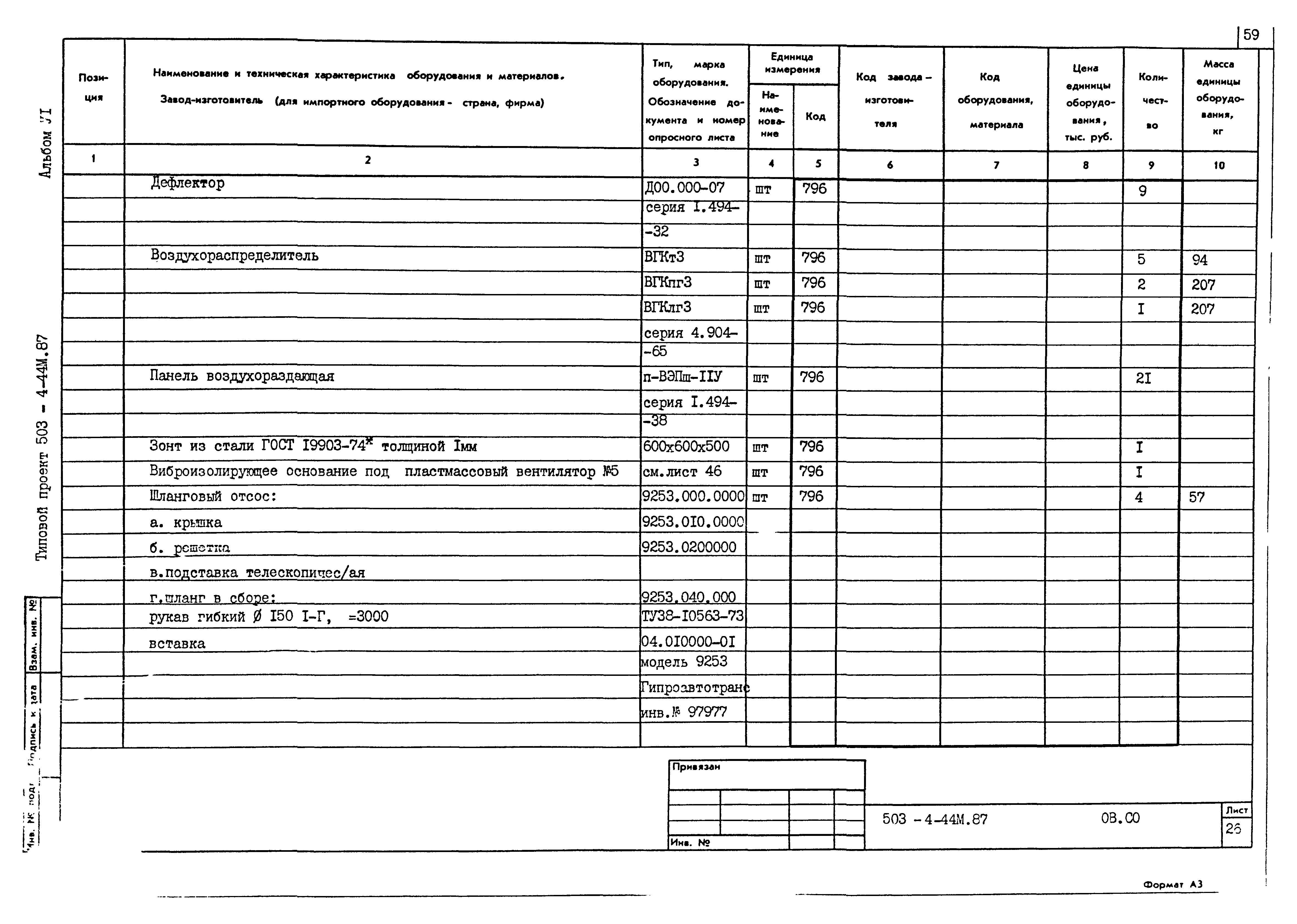 Типовой проект 503-4-44м.87