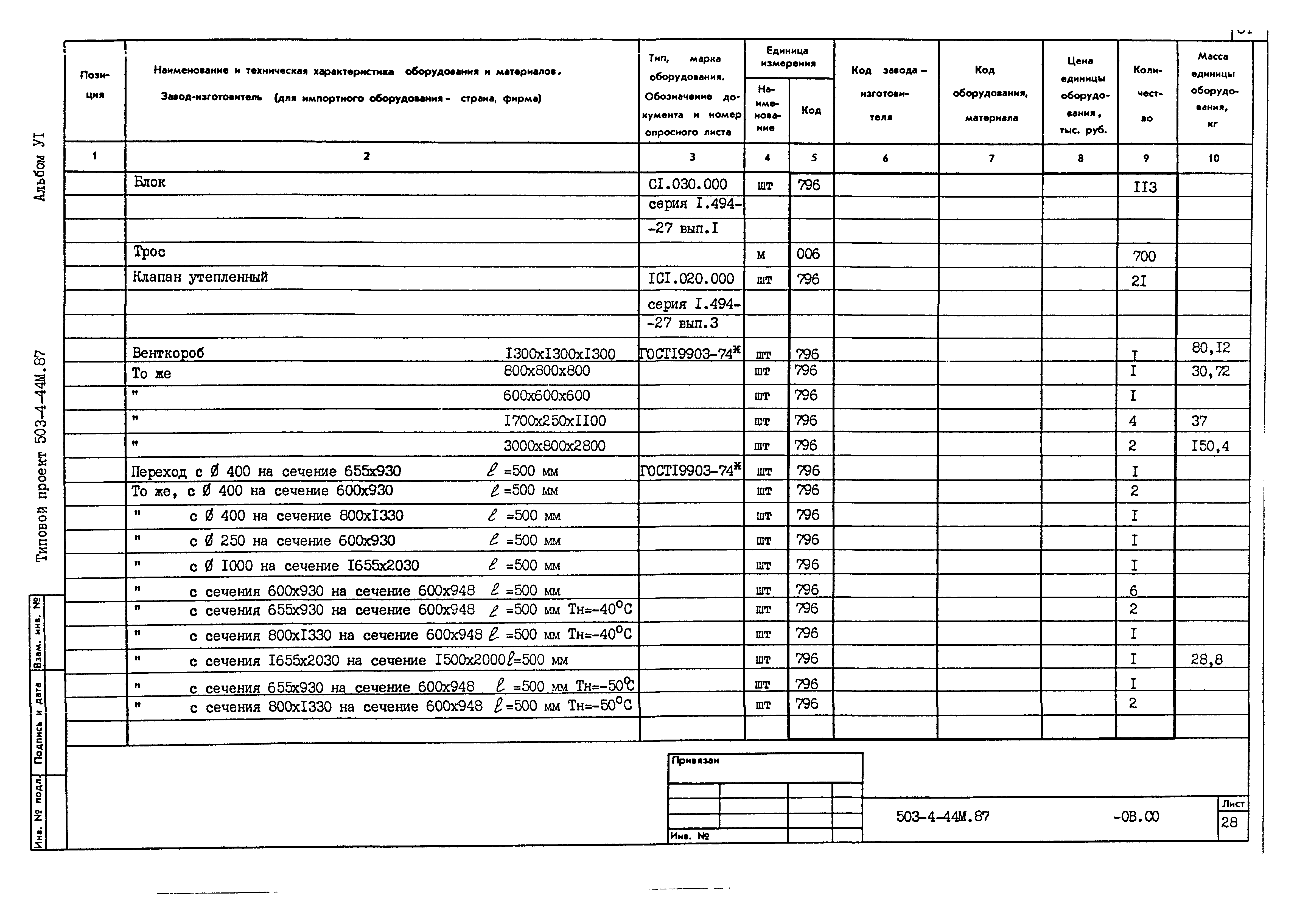 Типовой проект 503-4-44м.87