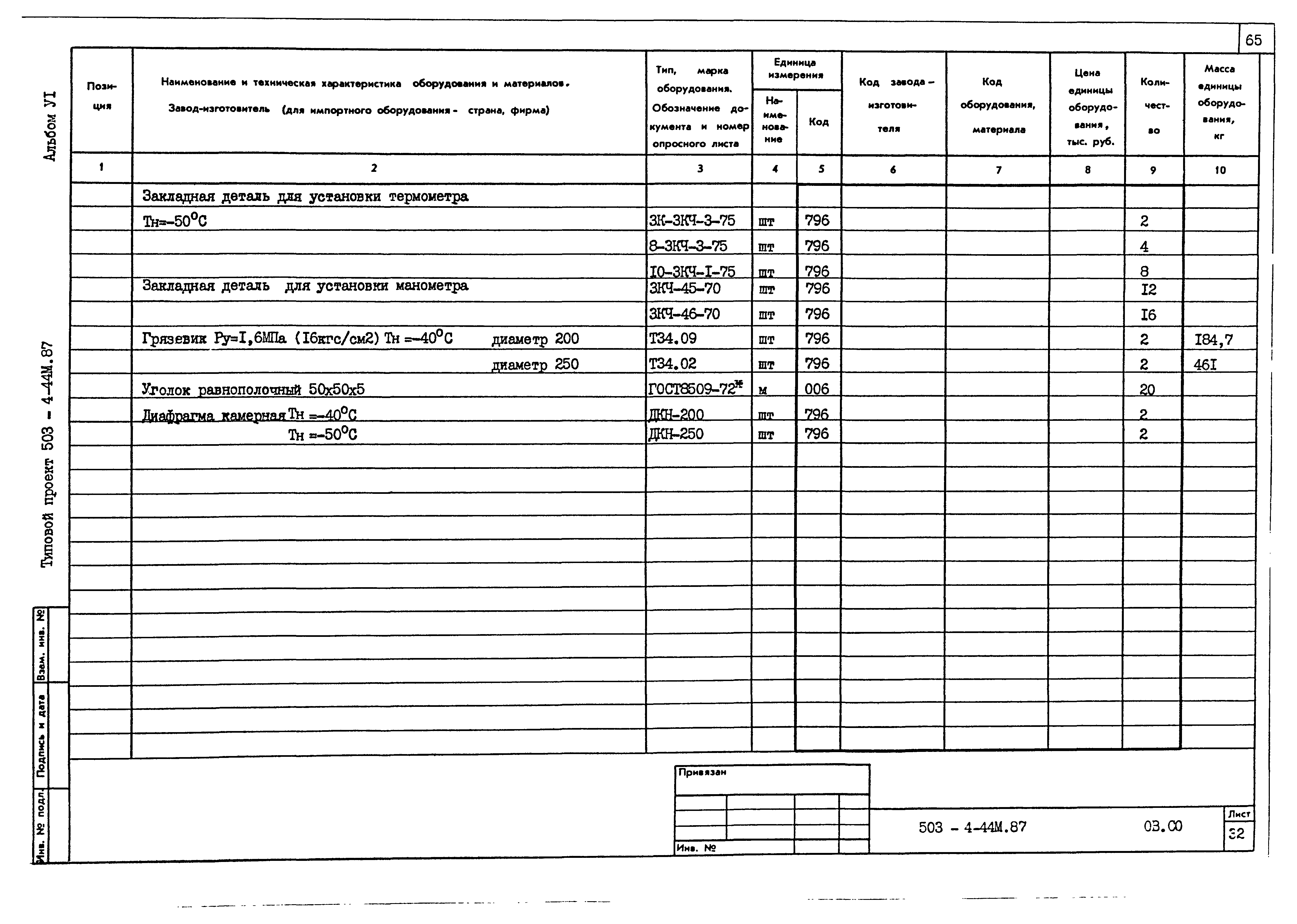 Типовой проект 503-4-44м.87