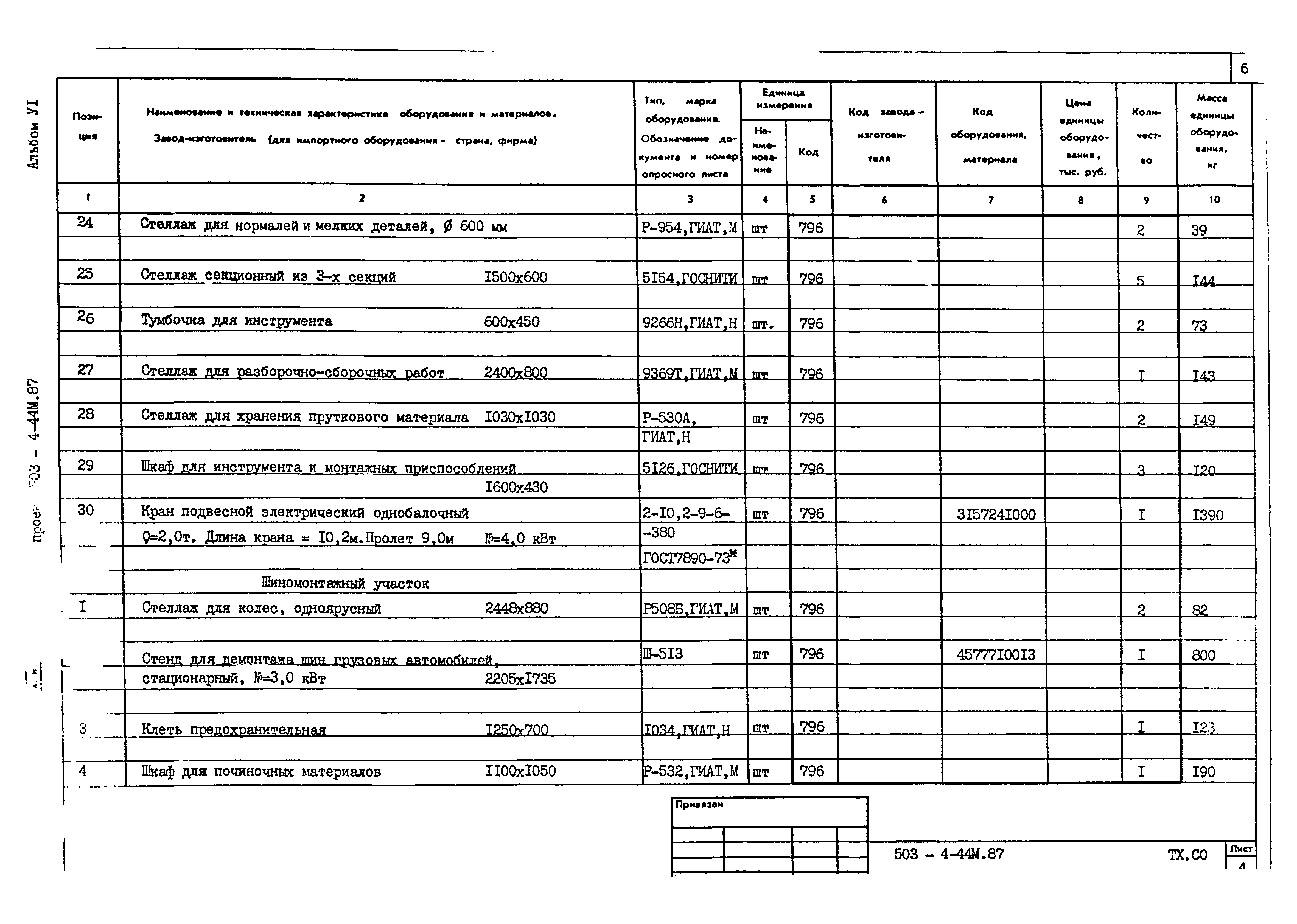 Типовой проект 503-4-44м.87