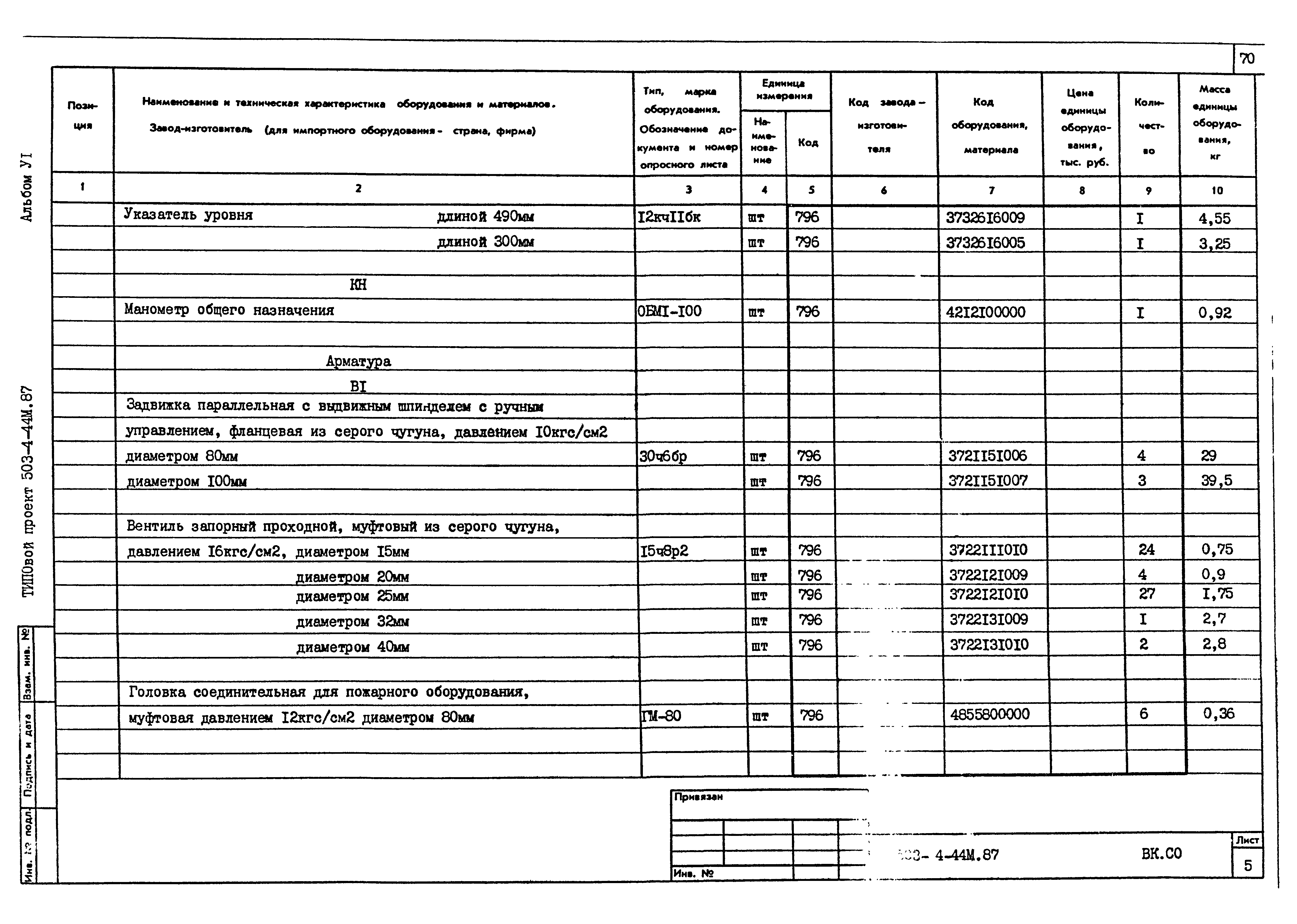 Типовой проект 503-4-44м.87