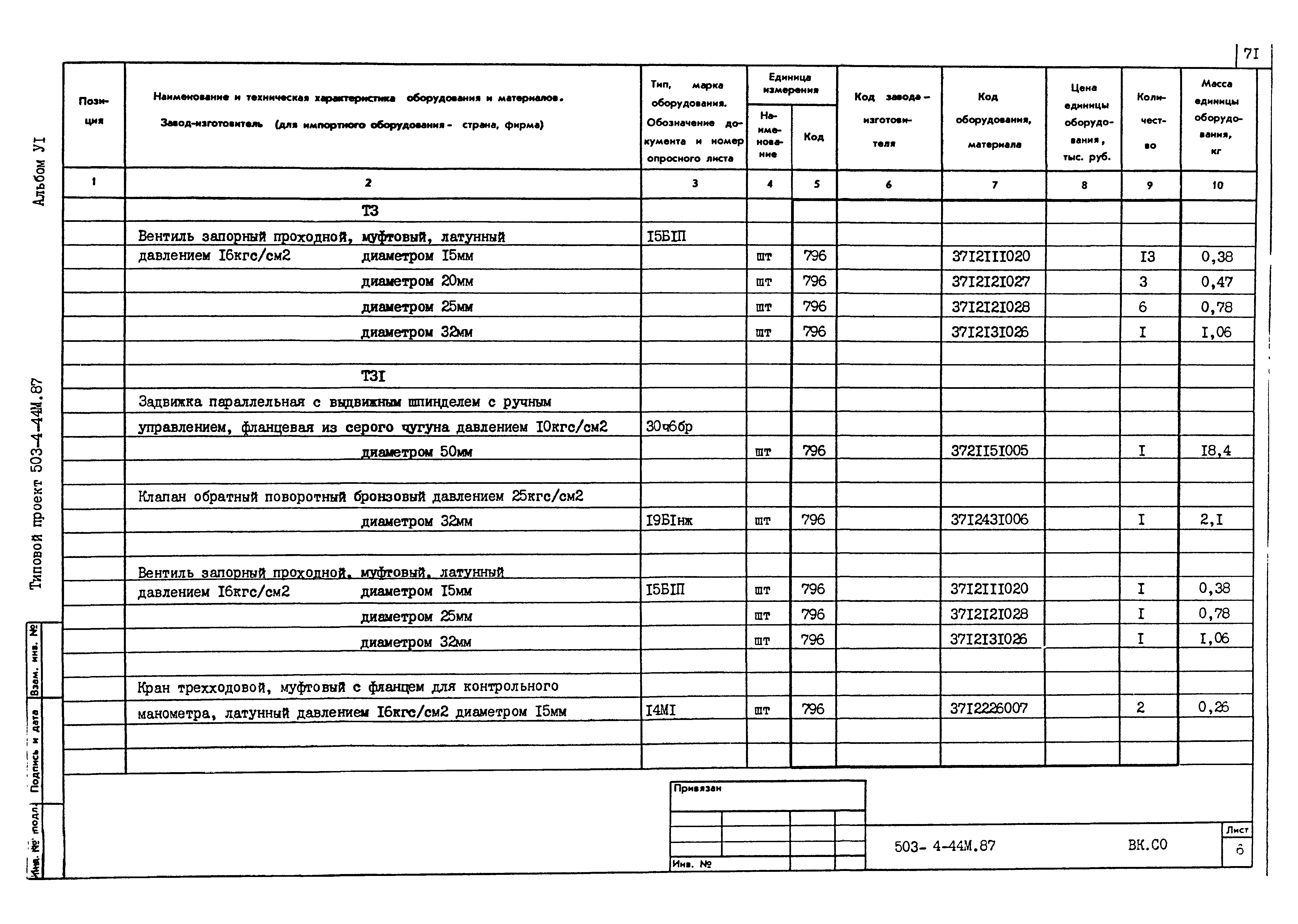 Типовой проект 503-4-44м.87