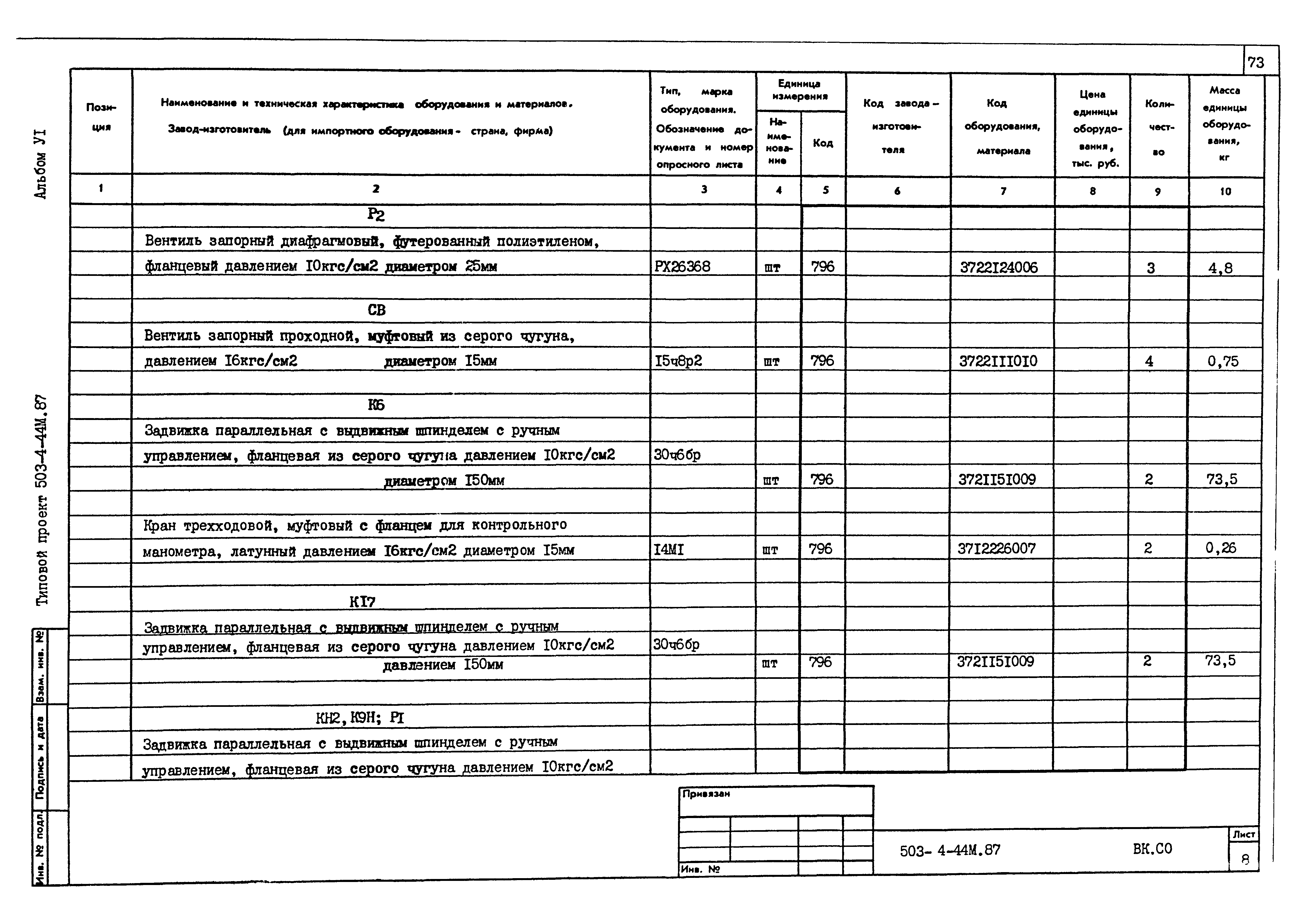 Типовой проект 503-4-44м.87