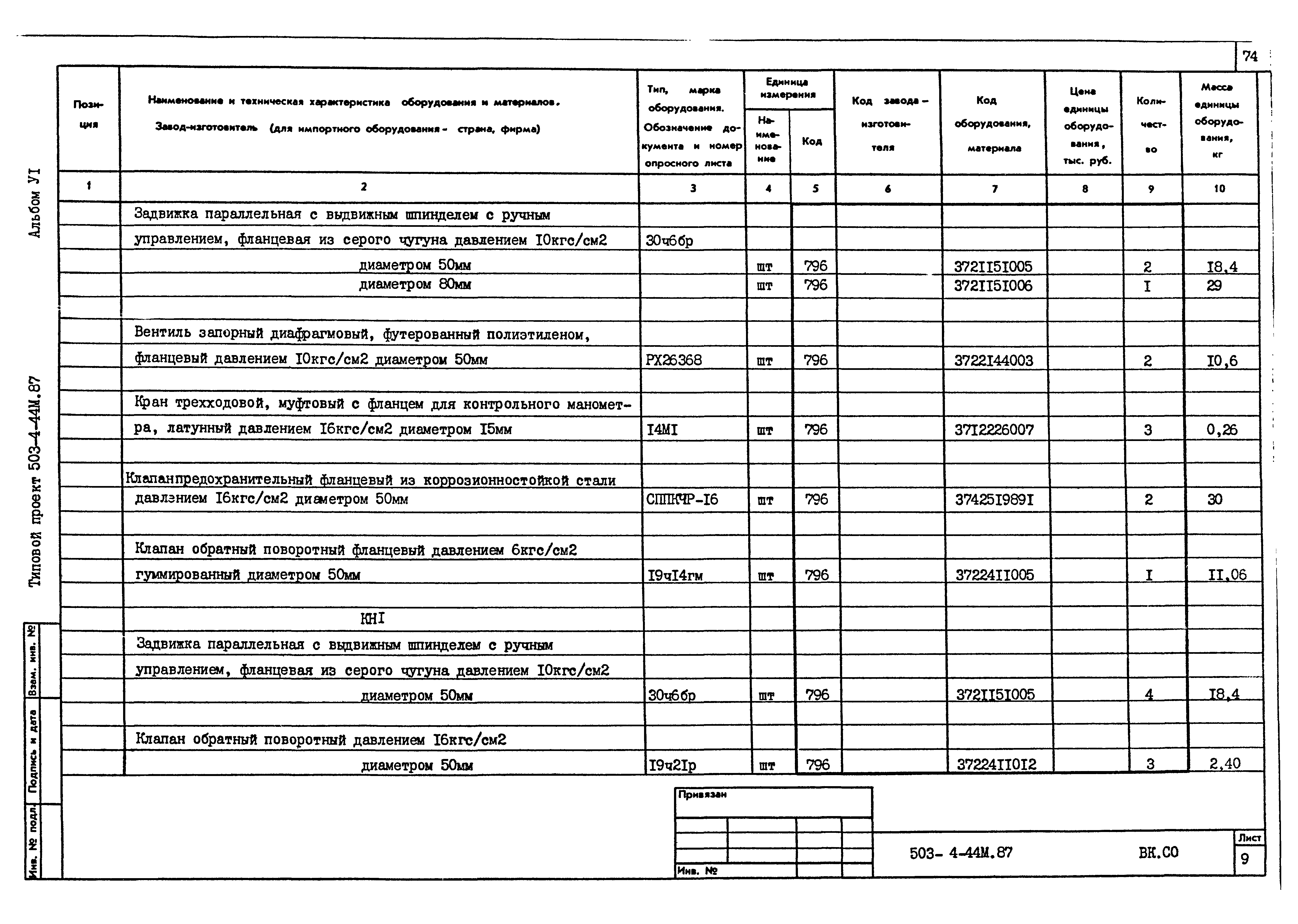 Типовой проект 503-4-44м.87