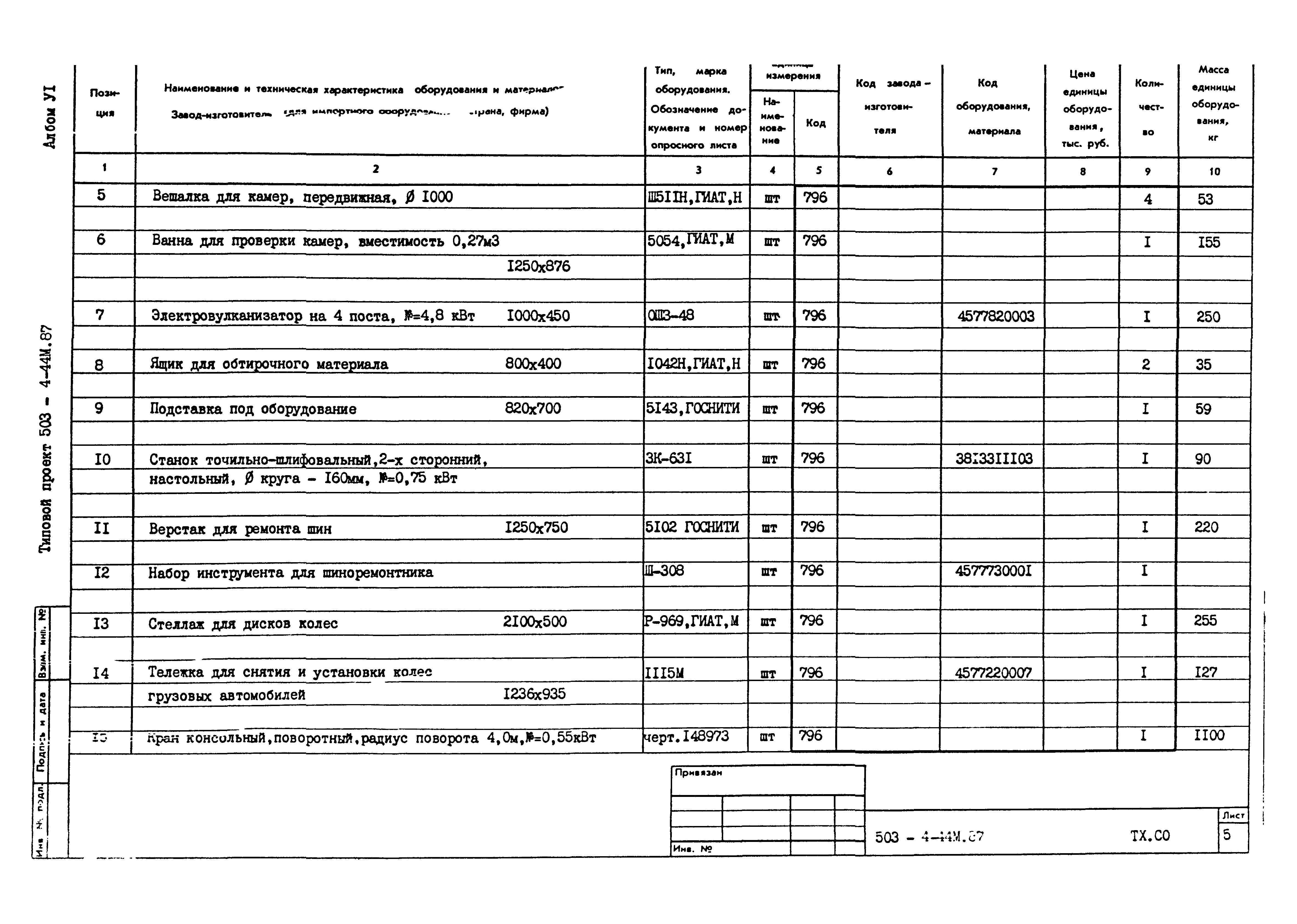 Типовой проект 503-4-44м.87