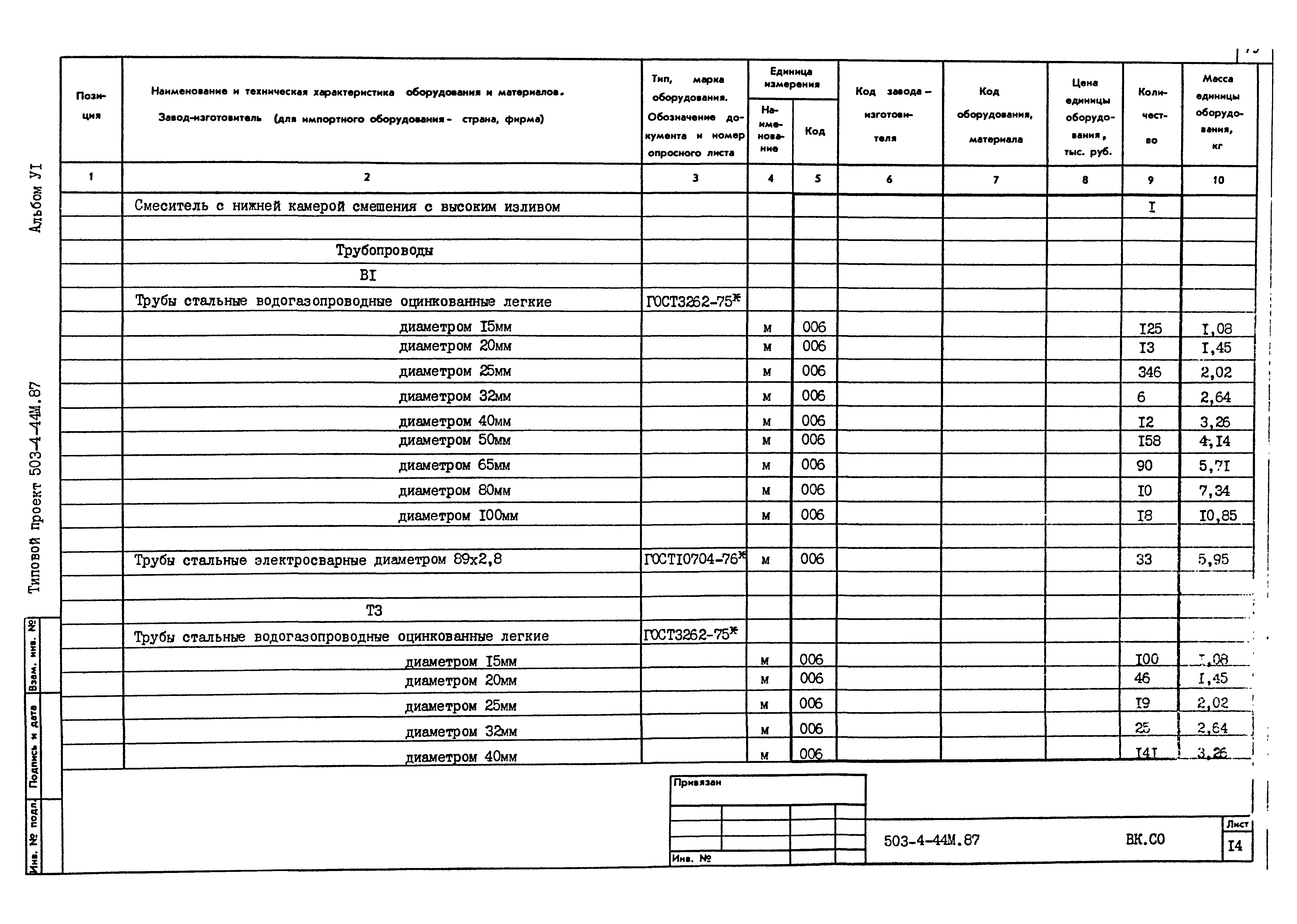 Типовой проект 503-4-44м.87