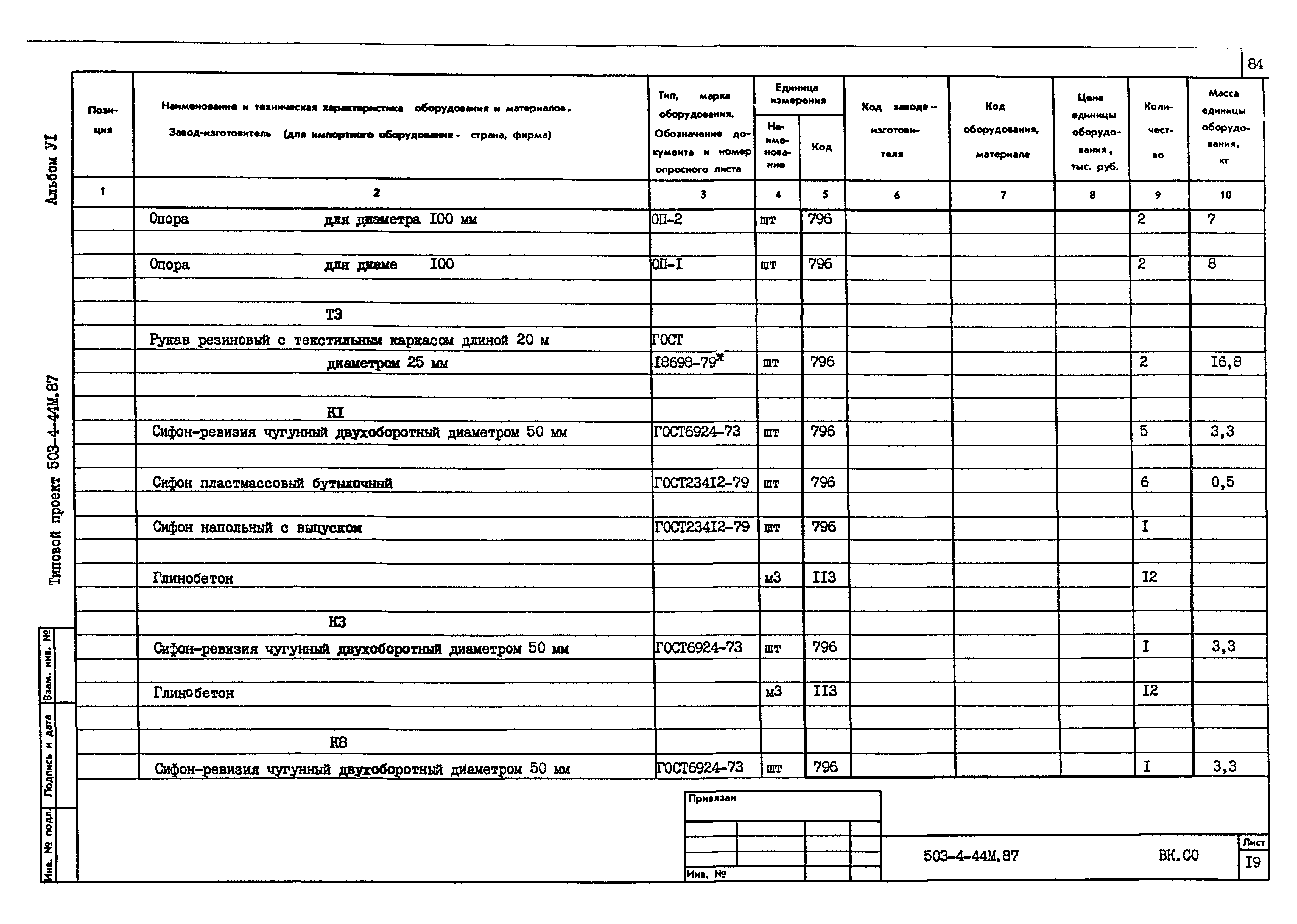 Типовой проект 503-4-44м.87