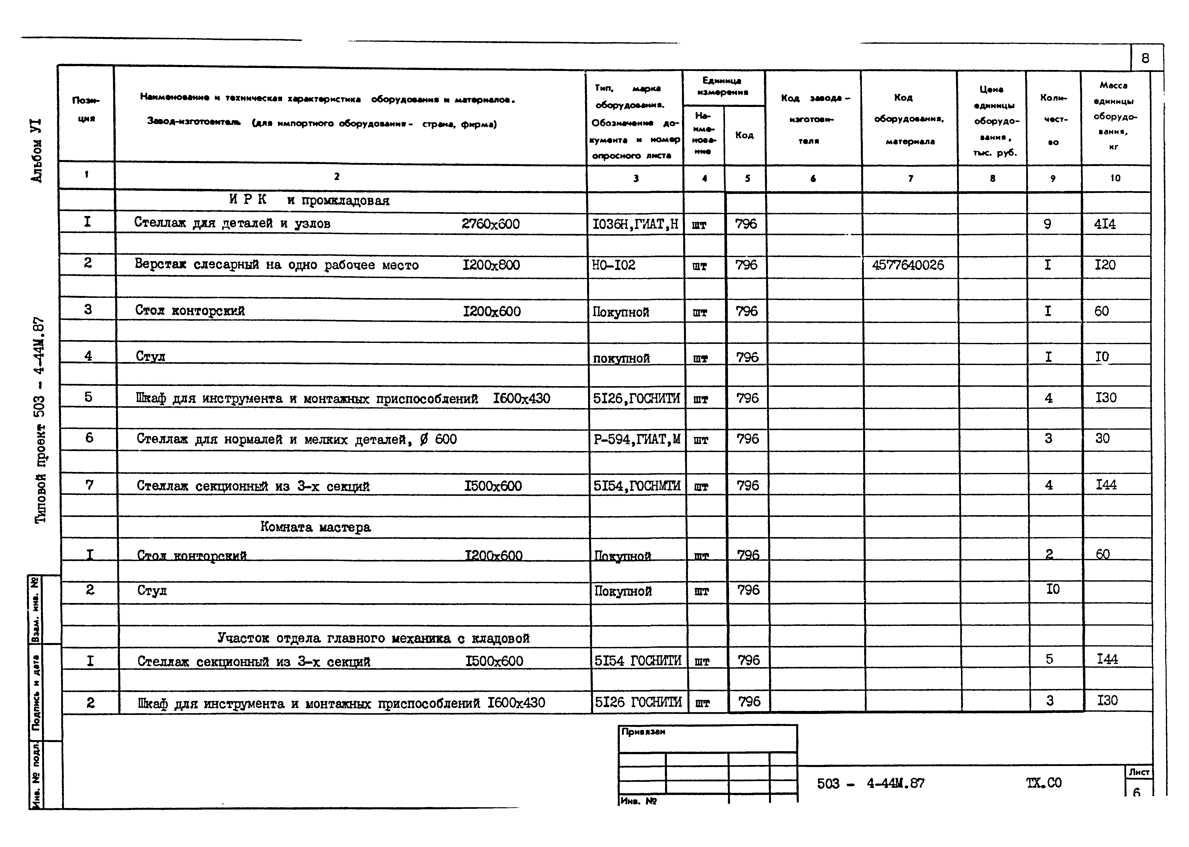 Типовой проект 503-4-44м.87