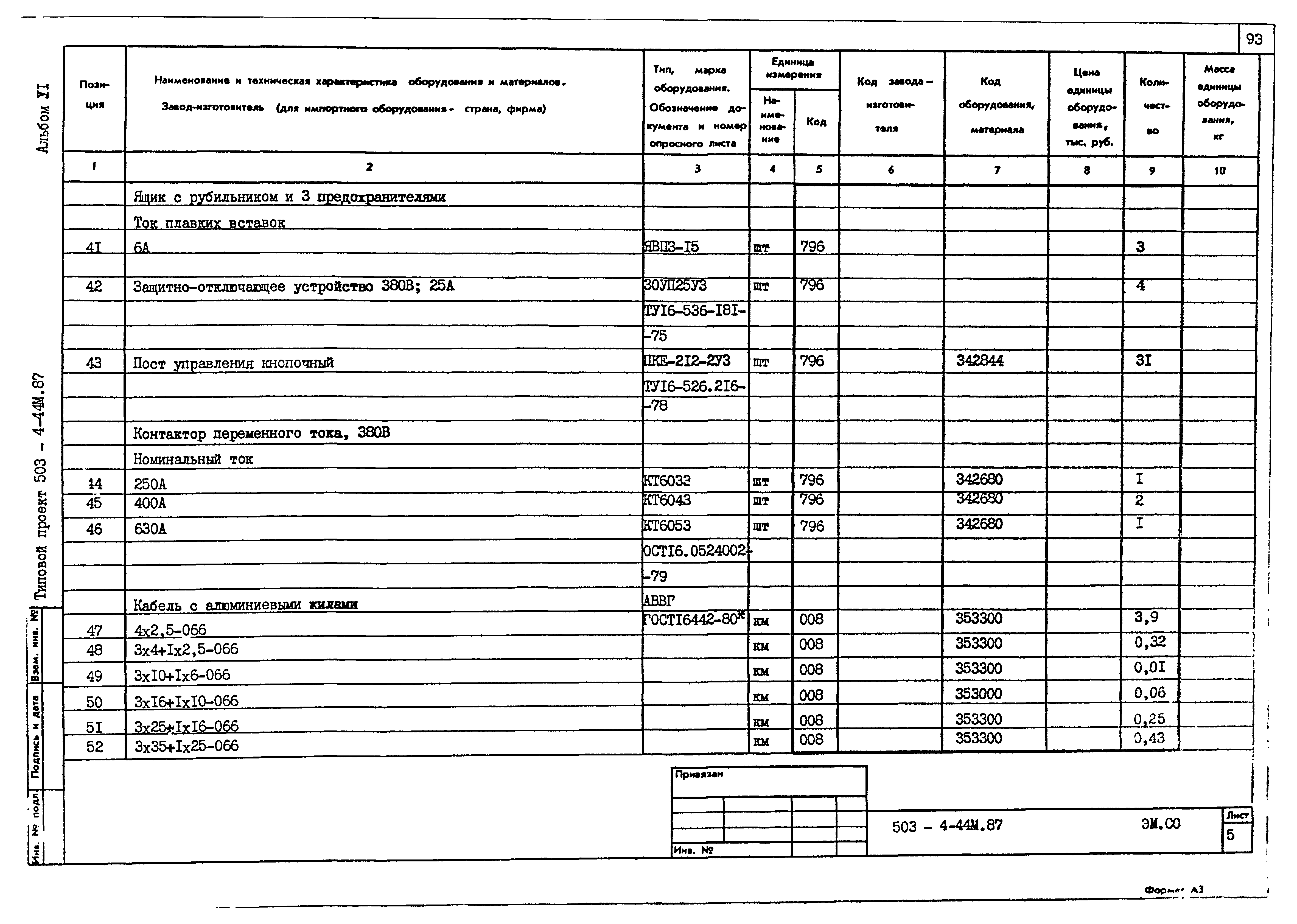 Типовой проект 503-4-44м.87