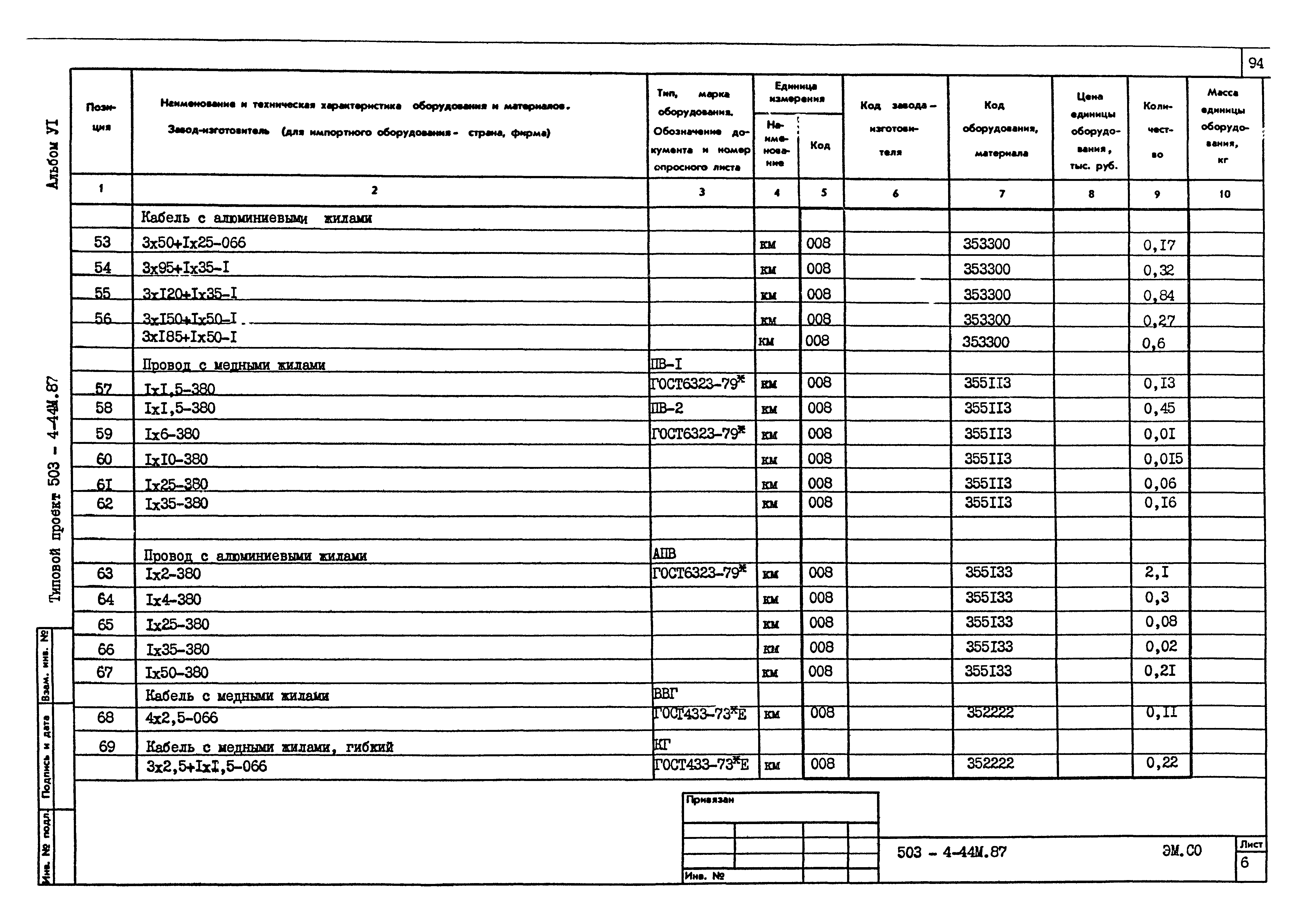 Типовой проект 503-4-44м.87