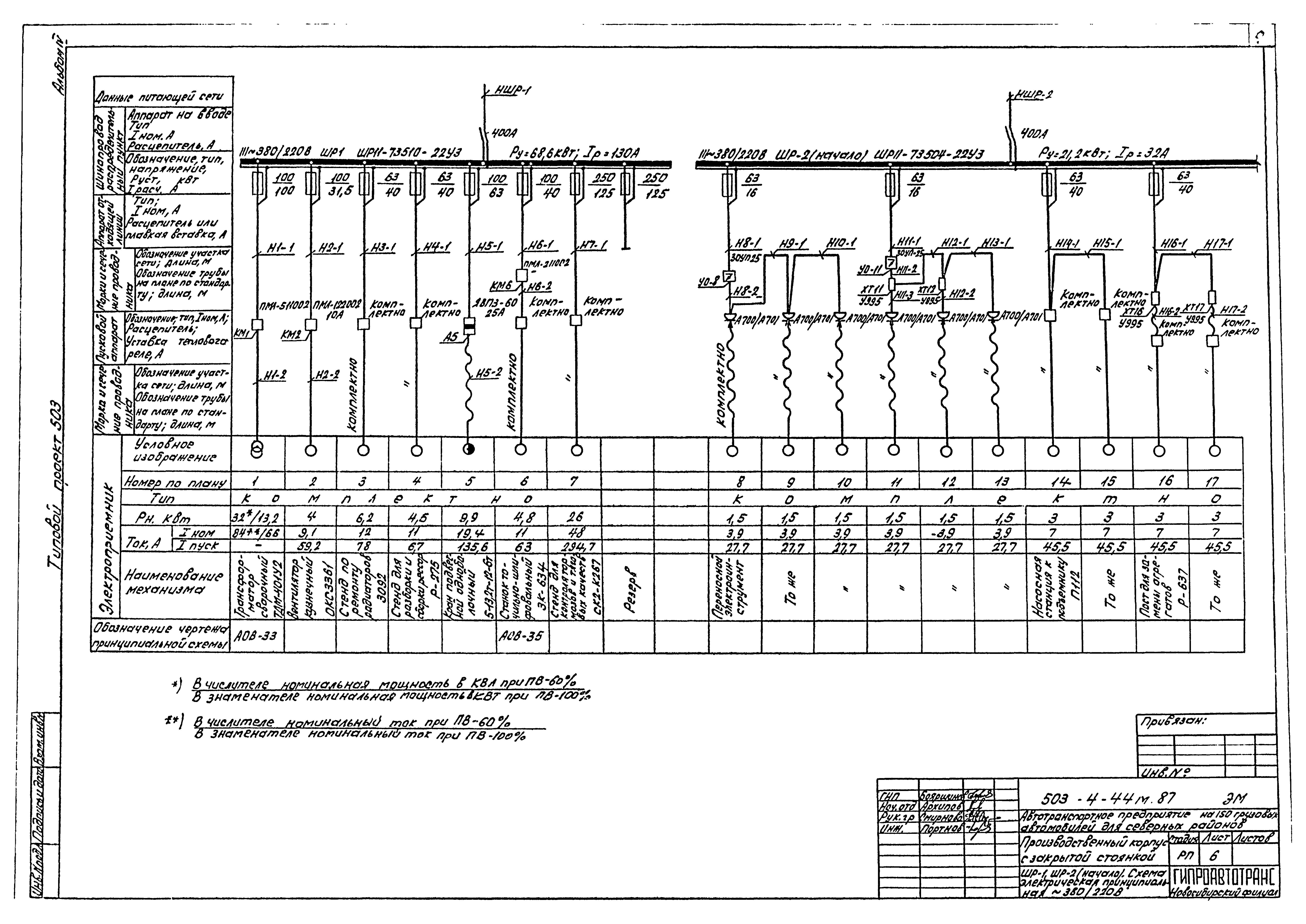 Типовой проект 503-4-44м.87