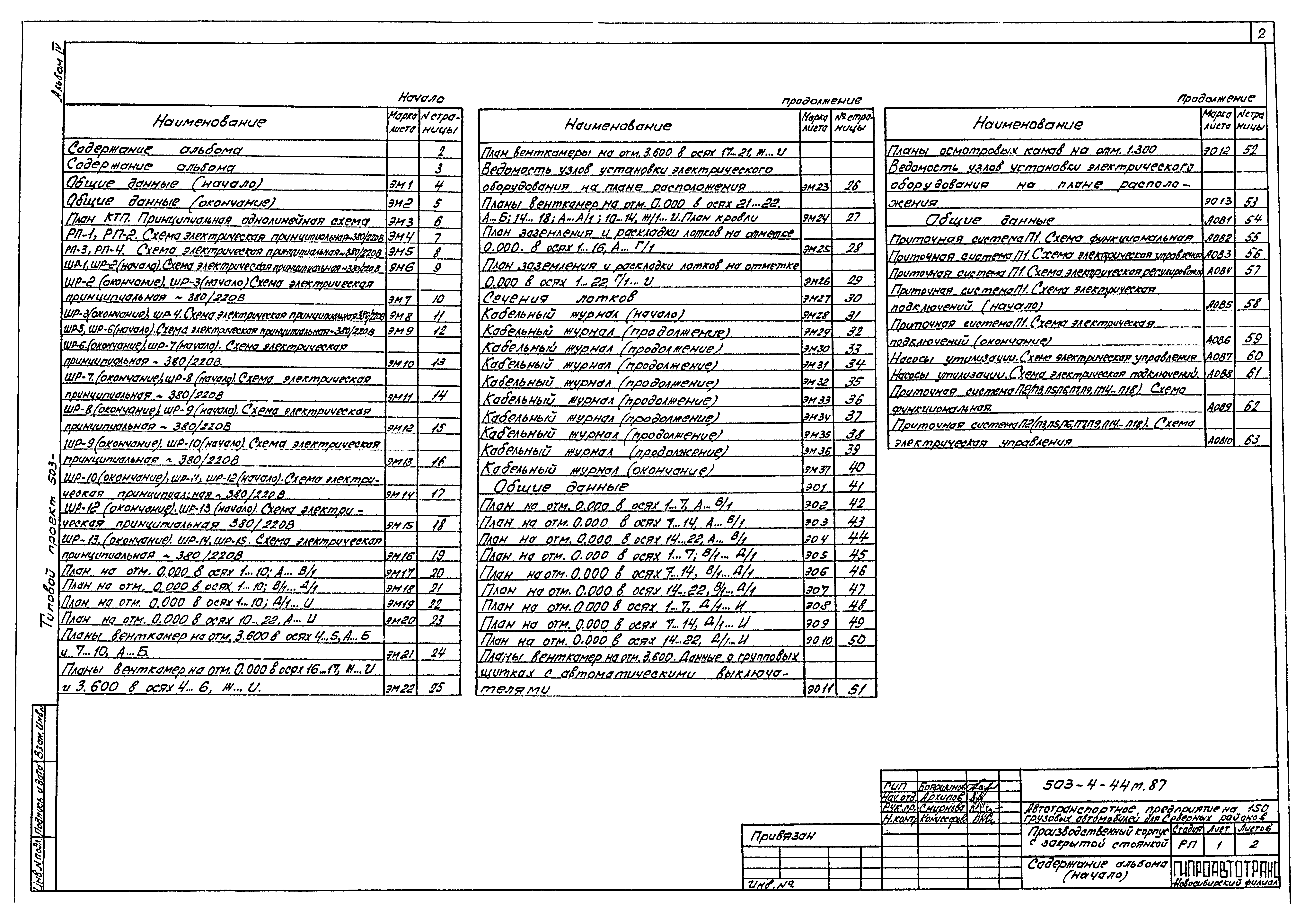 Типовой проект 503-4-44м.87