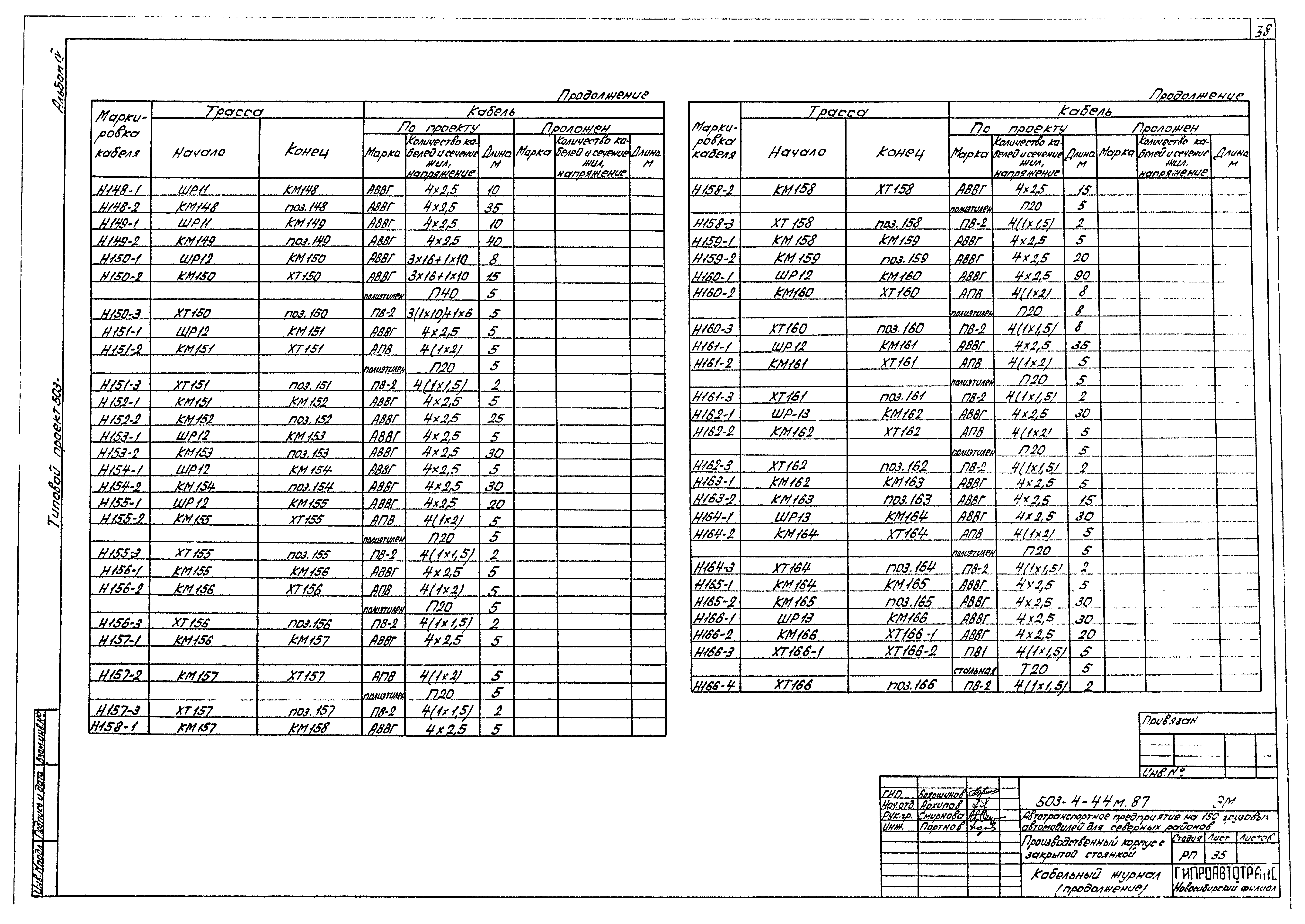 Типовой проект 503-4-44м.87