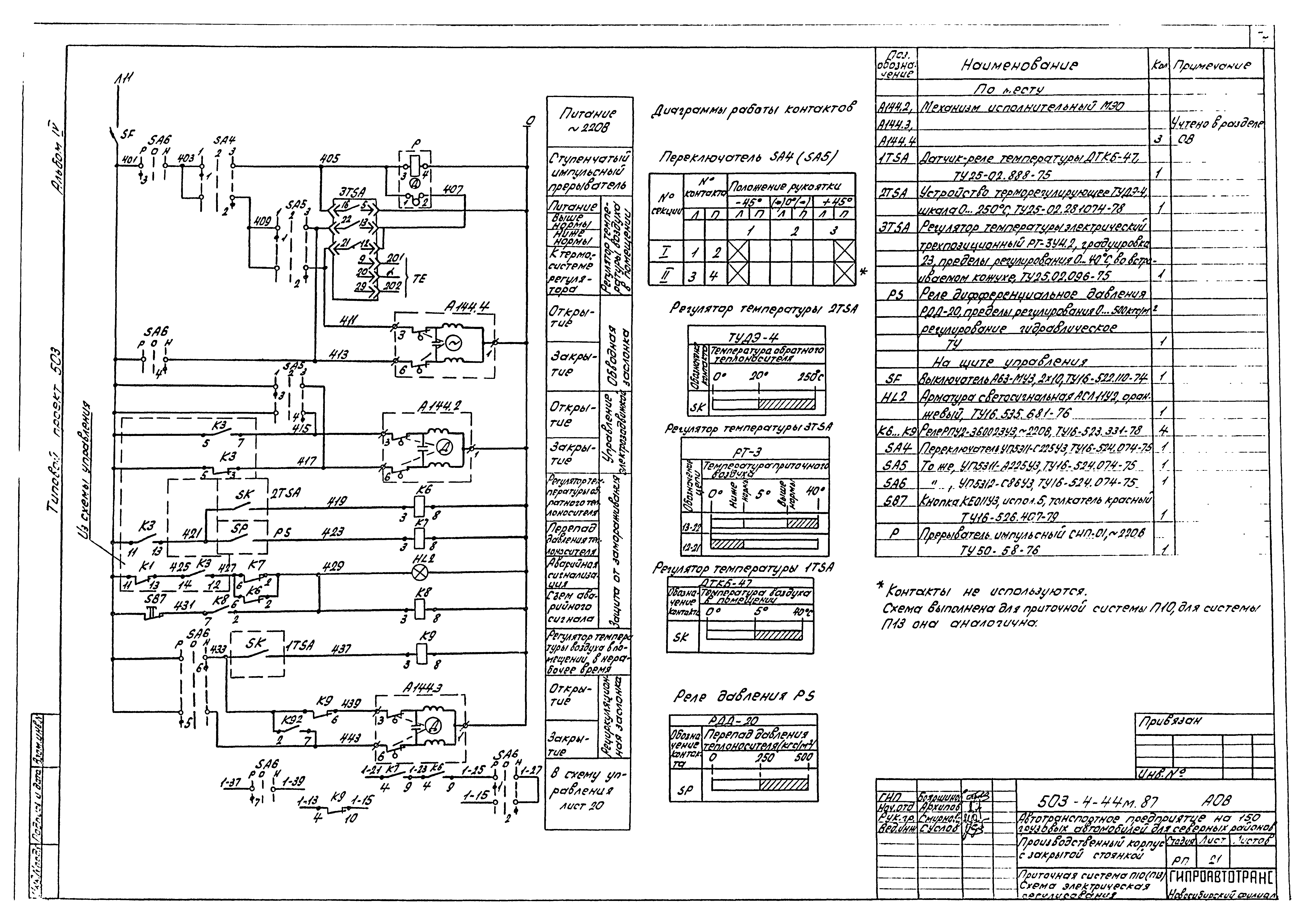 Типовой проект 503-4-44м.87