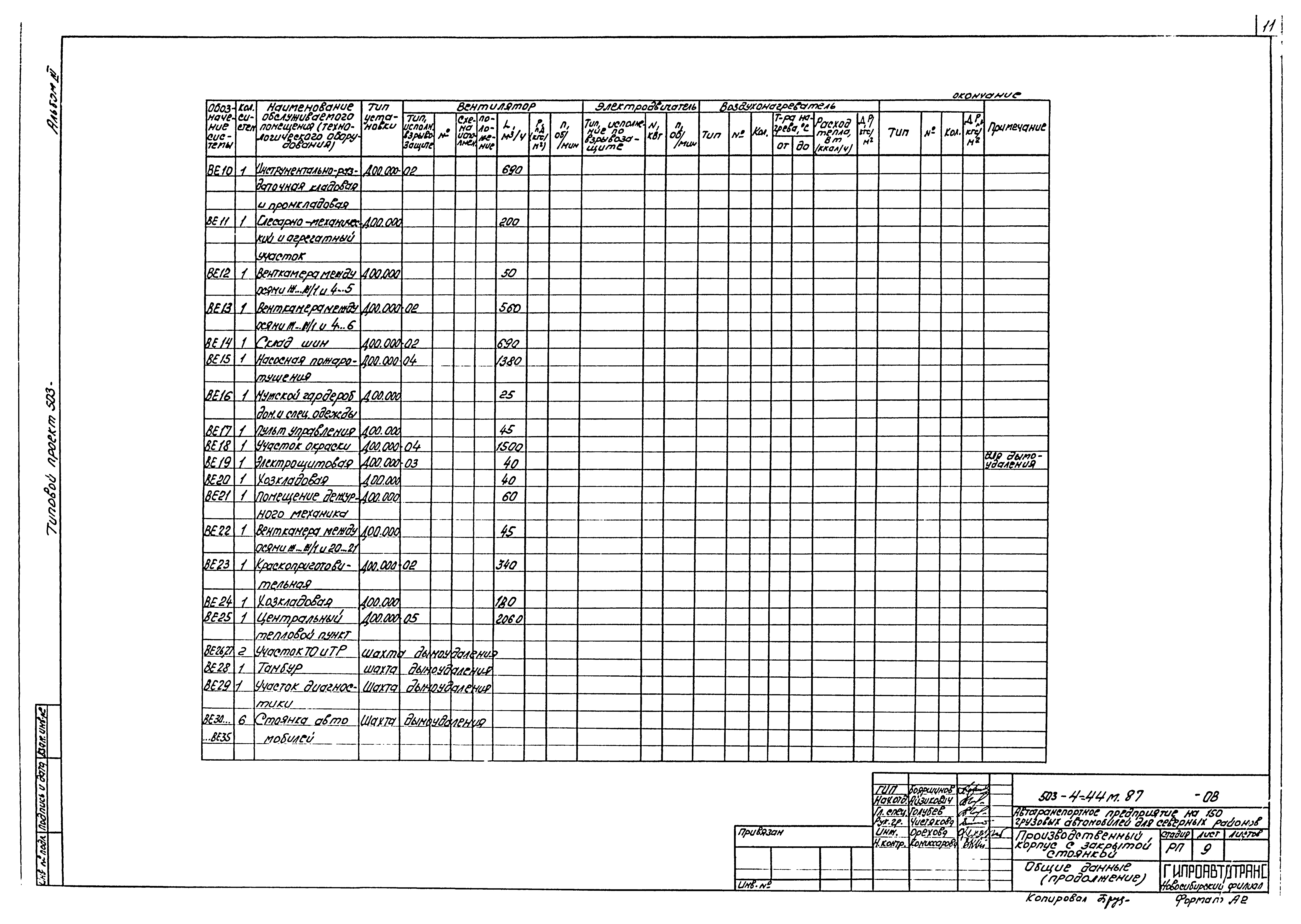 Типовой проект 503-4-44м.87