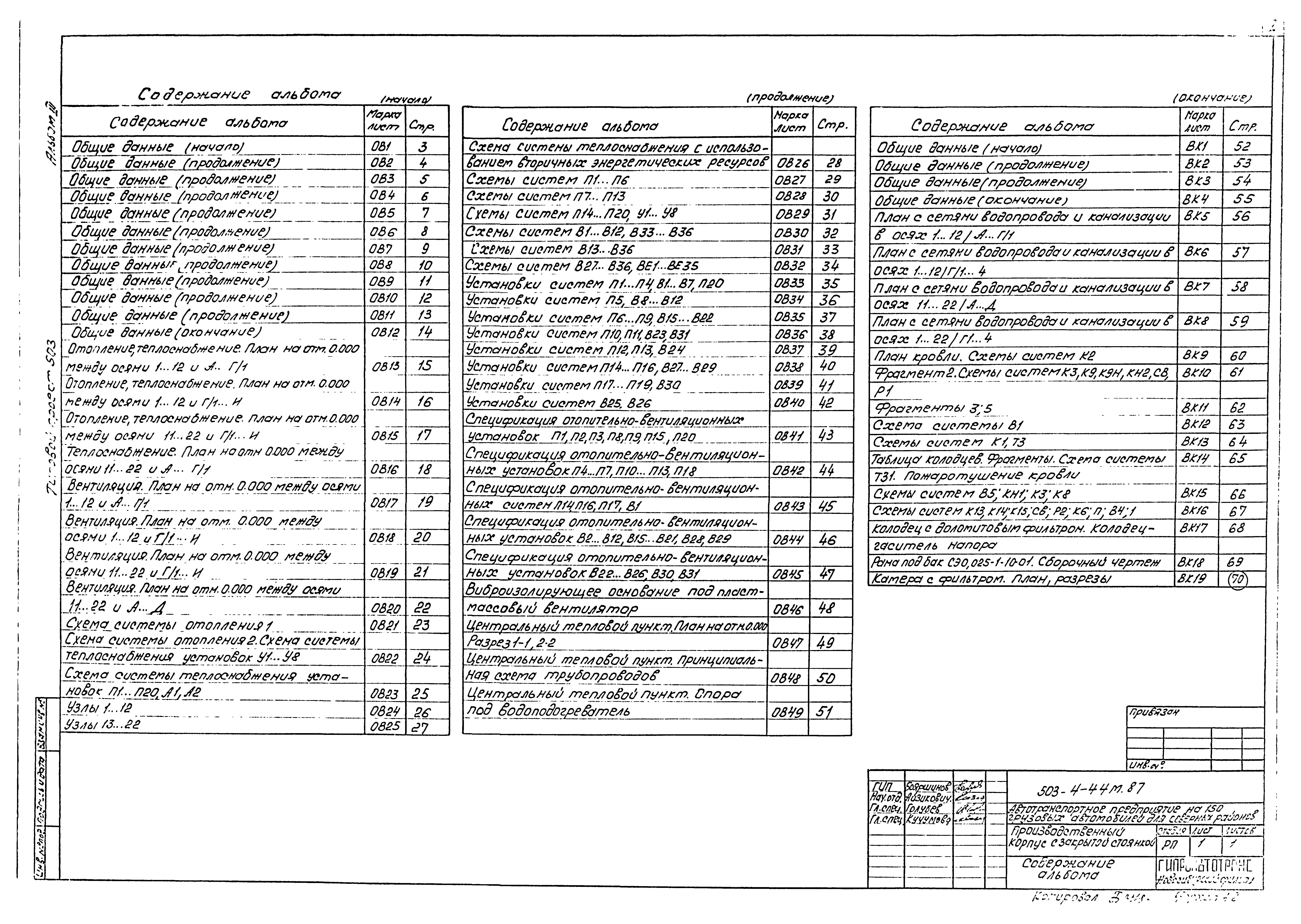 Типовой проект 503-4-44м.87