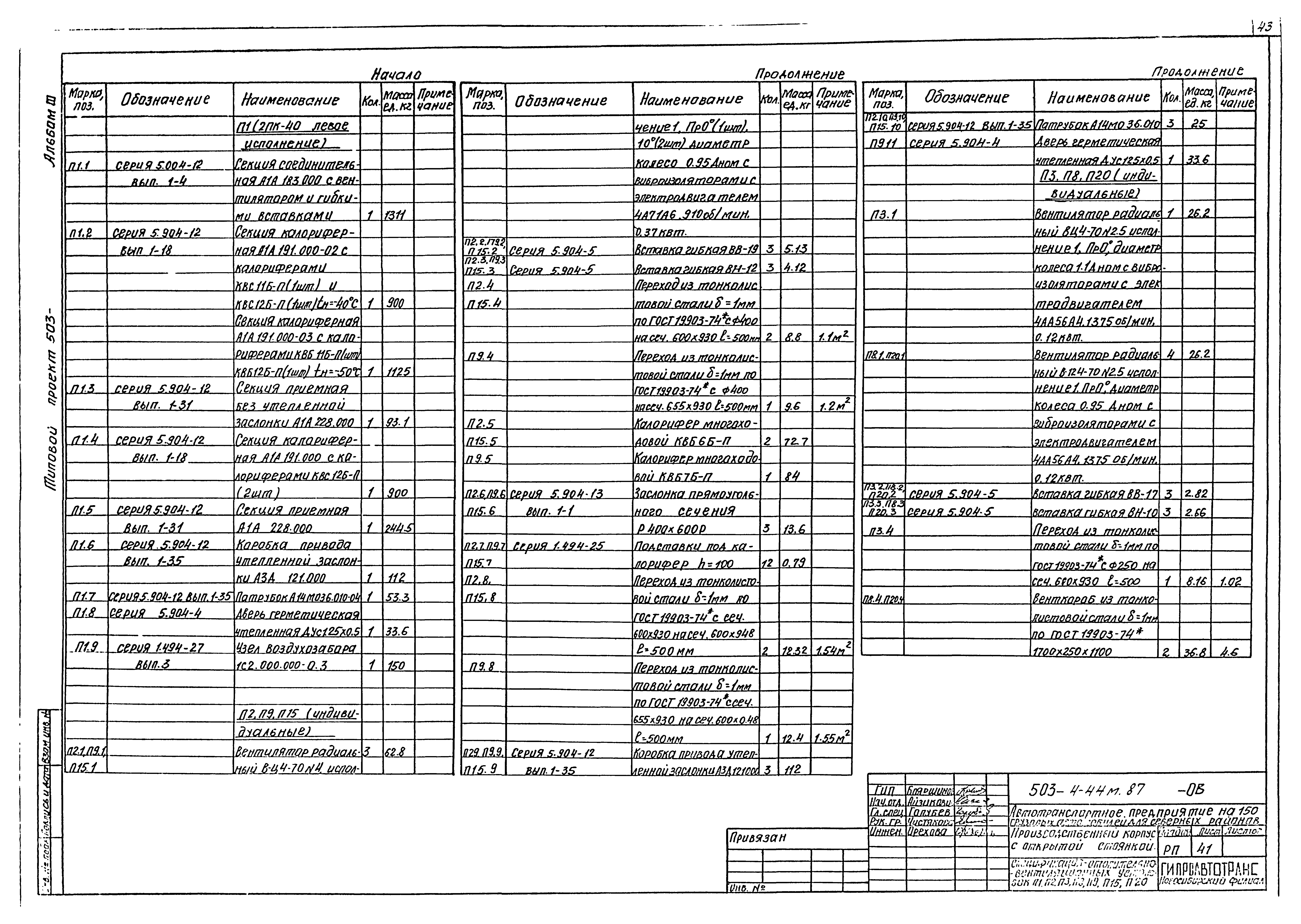 Типовой проект 503-4-44м.87