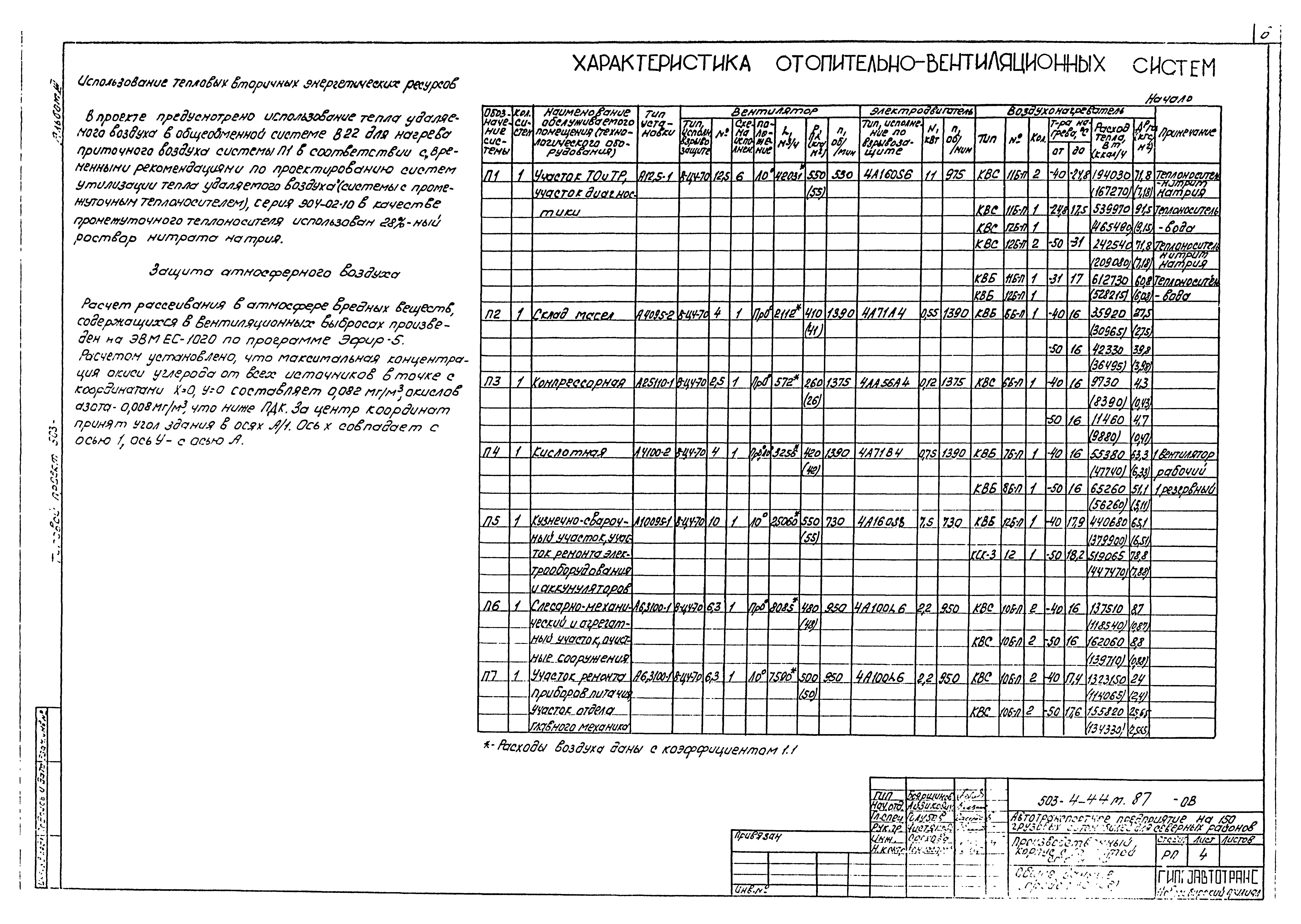 Типовой проект 503-4-44м.87