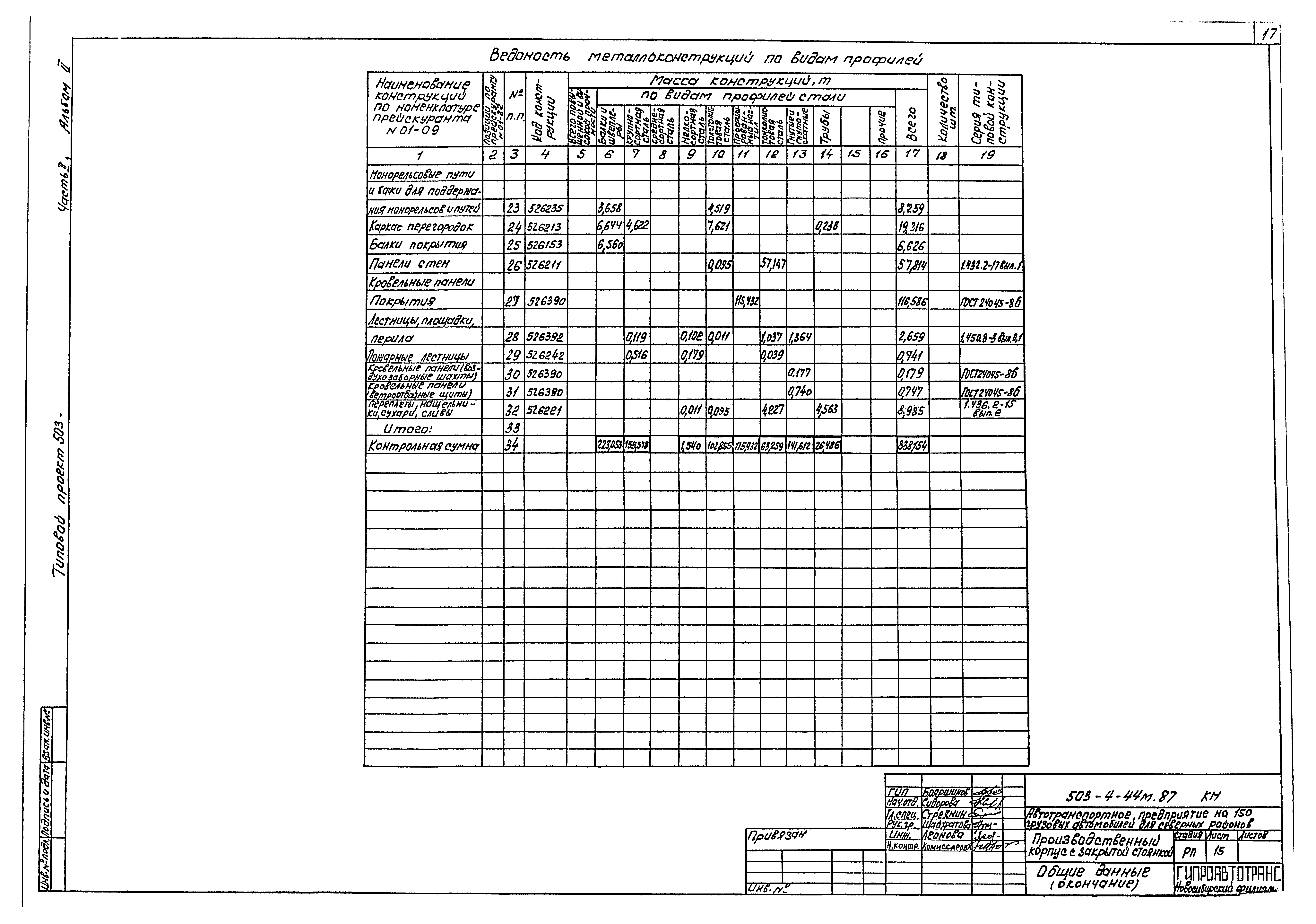 Типовой проект 503-4-44м.87