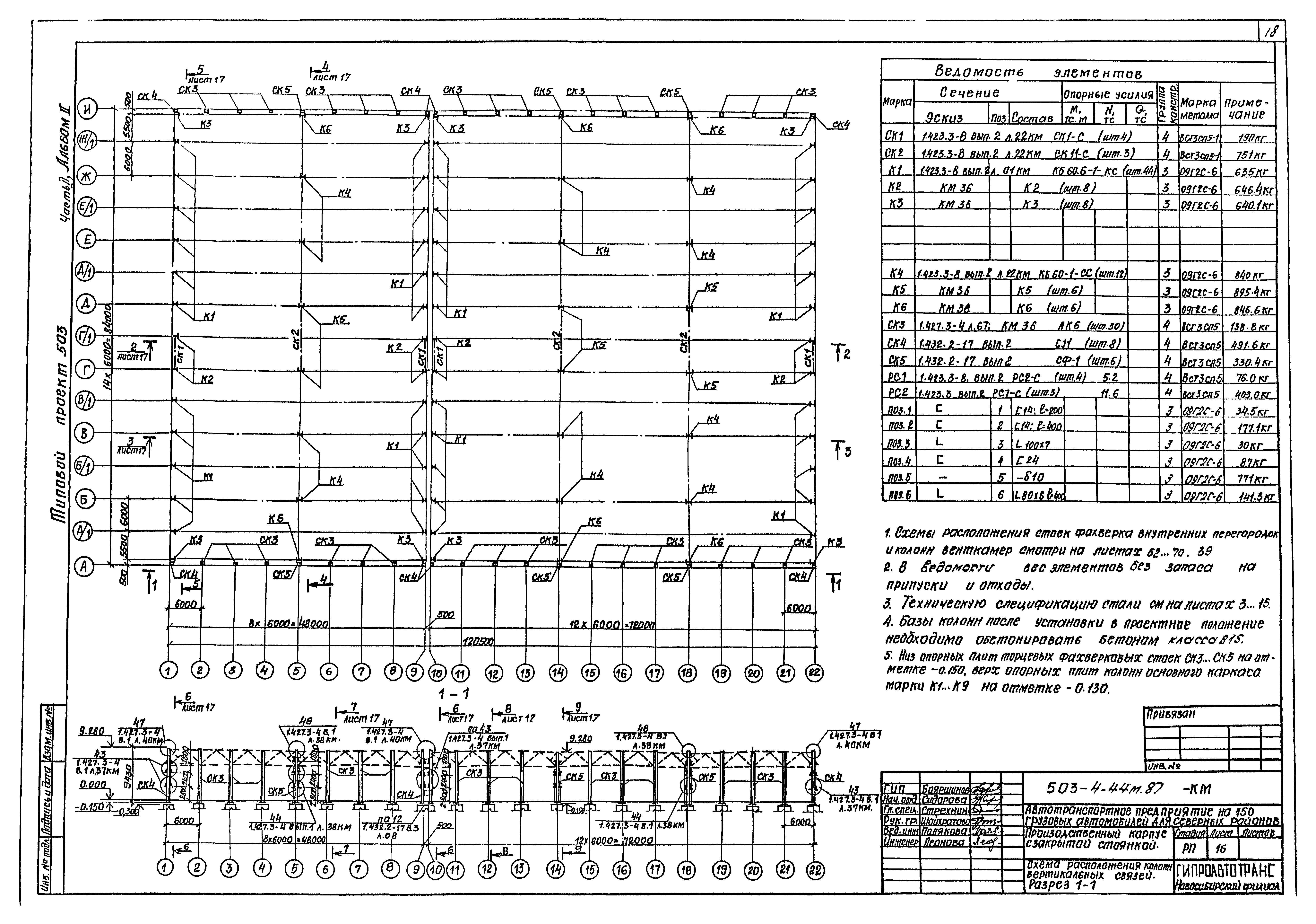 Типовой проект 503-4-44м.87