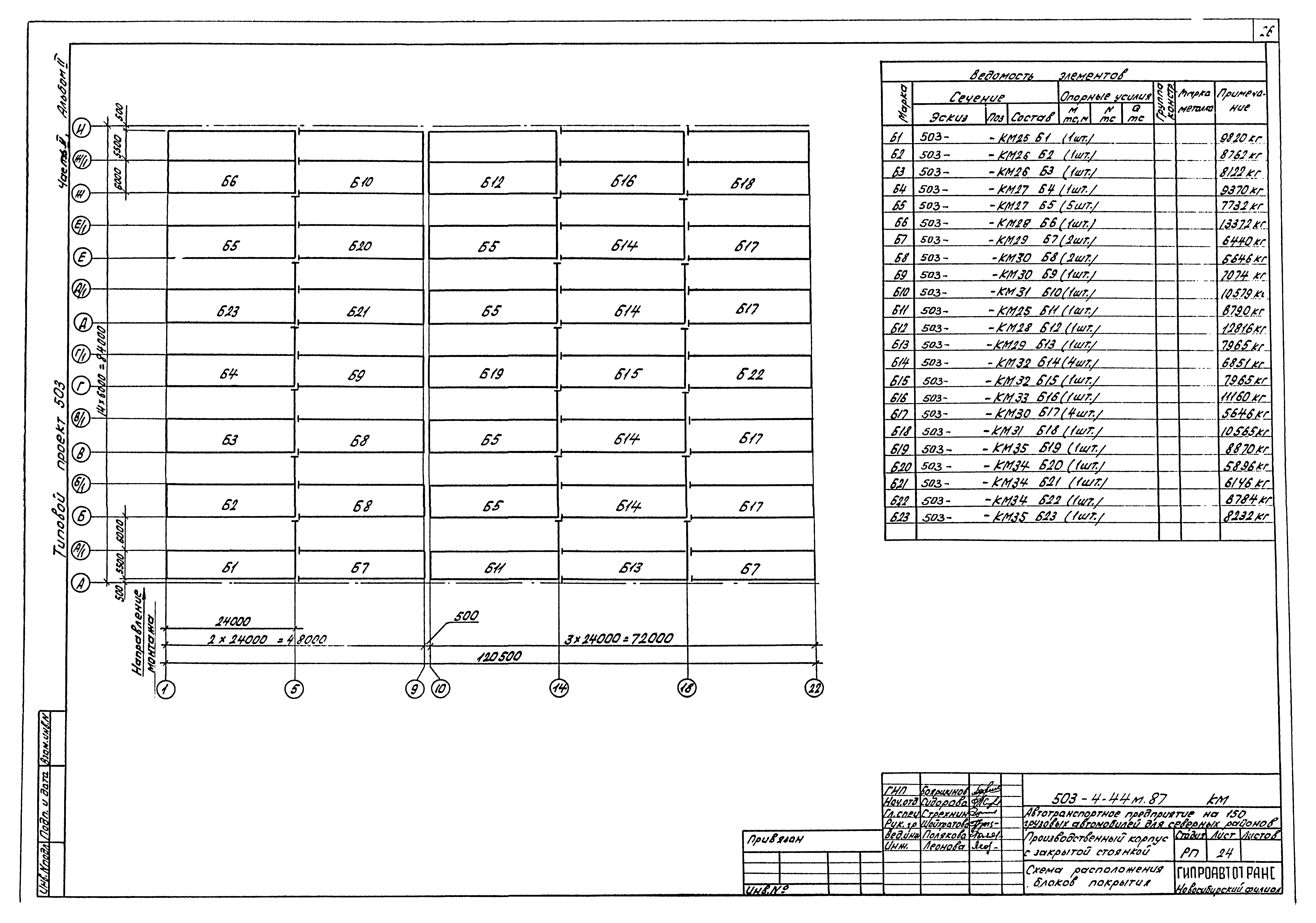 Типовой проект 503-4-44м.87